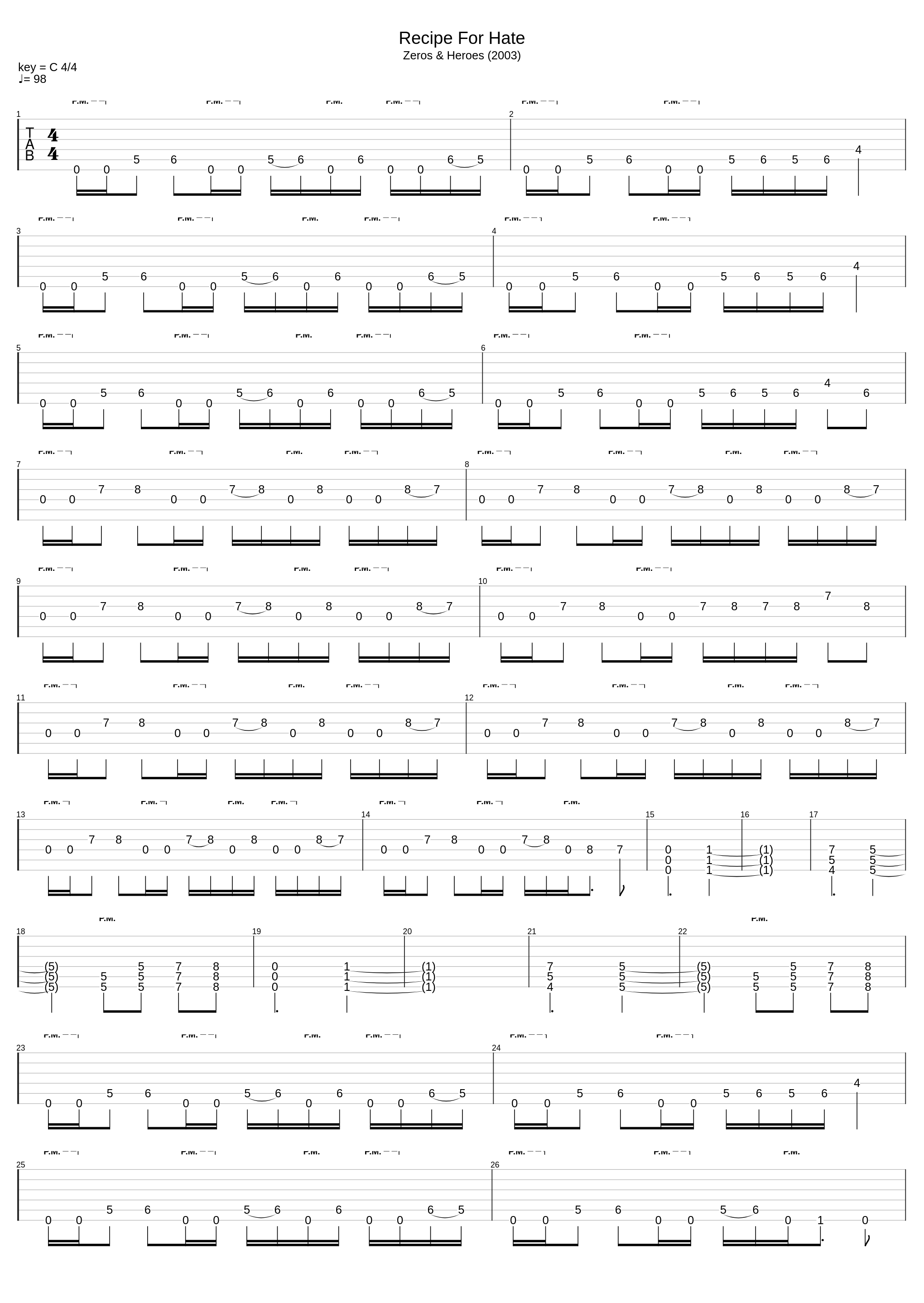 Recipe For Hate_Clawfinger_1