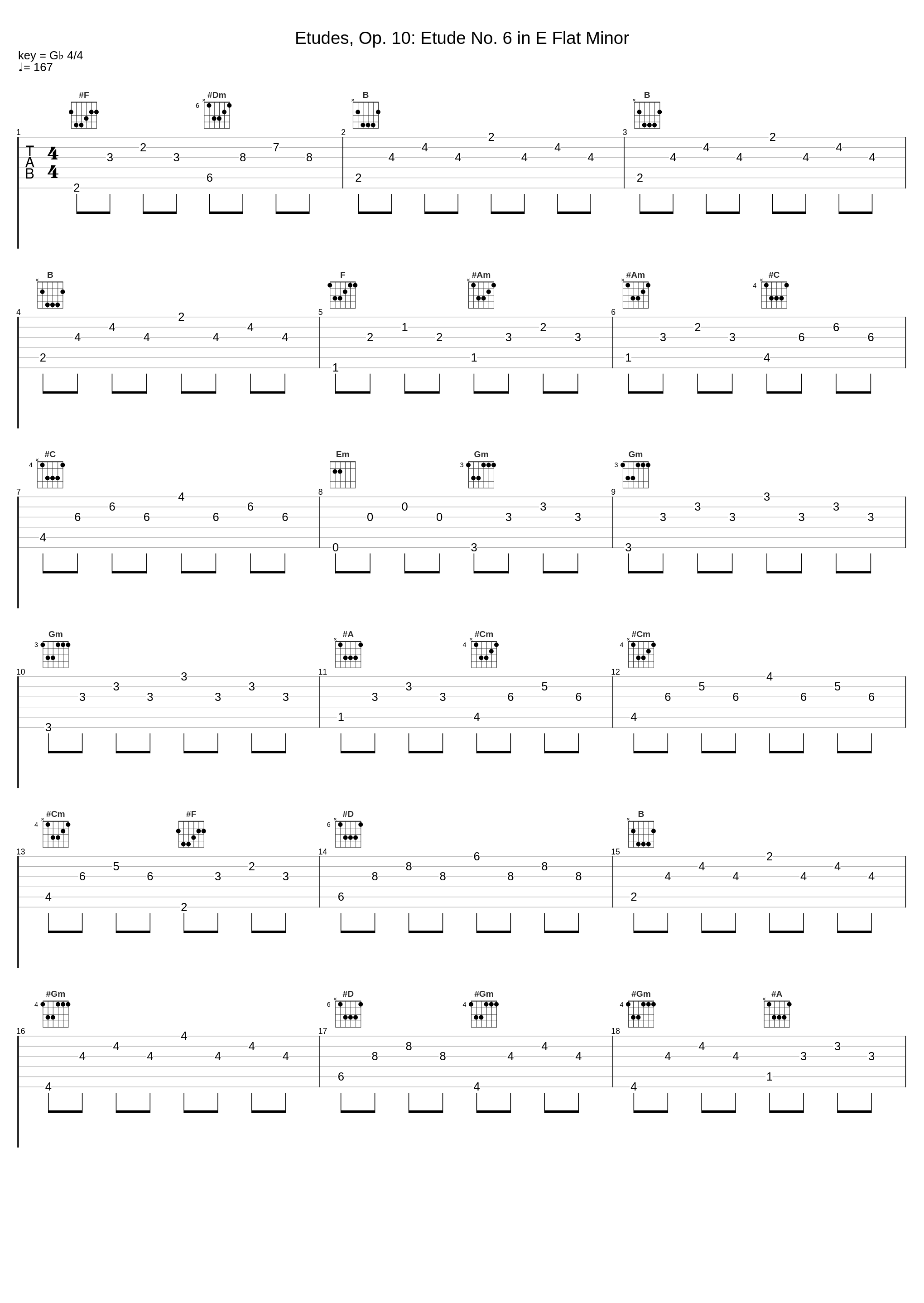 Etudes, Op. 10: Etude No. 6 in E Flat Minor_Vladimir Horowitz,Frédéric Chopin_1