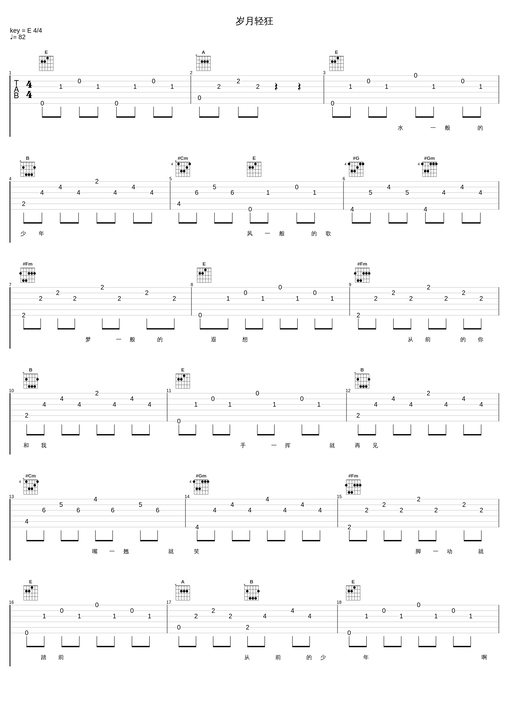 岁月轻狂_张信哲_1