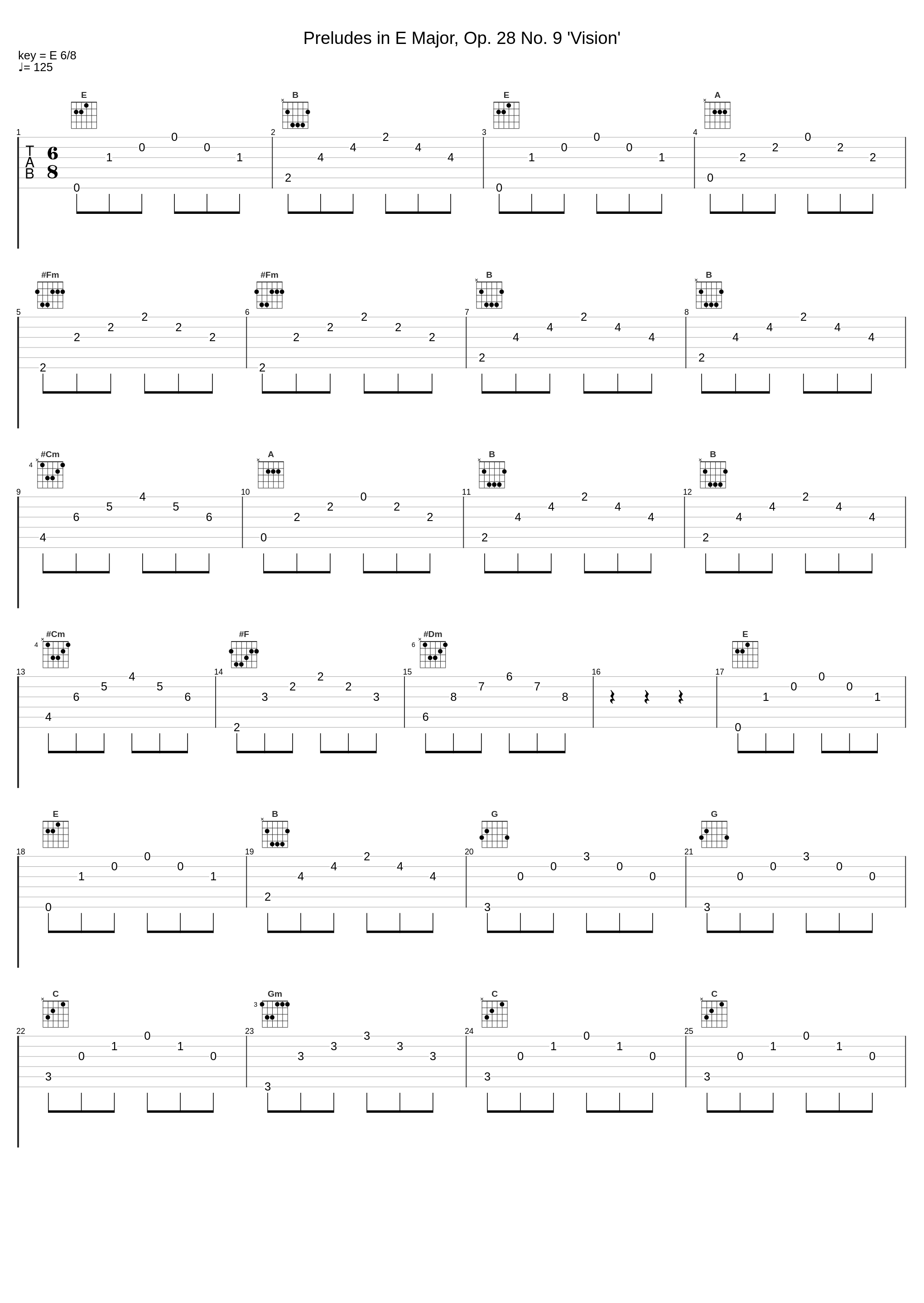 Preludes in E Major, Op. 28 No. 9 'Vision'_Frédéric Chopin_1
