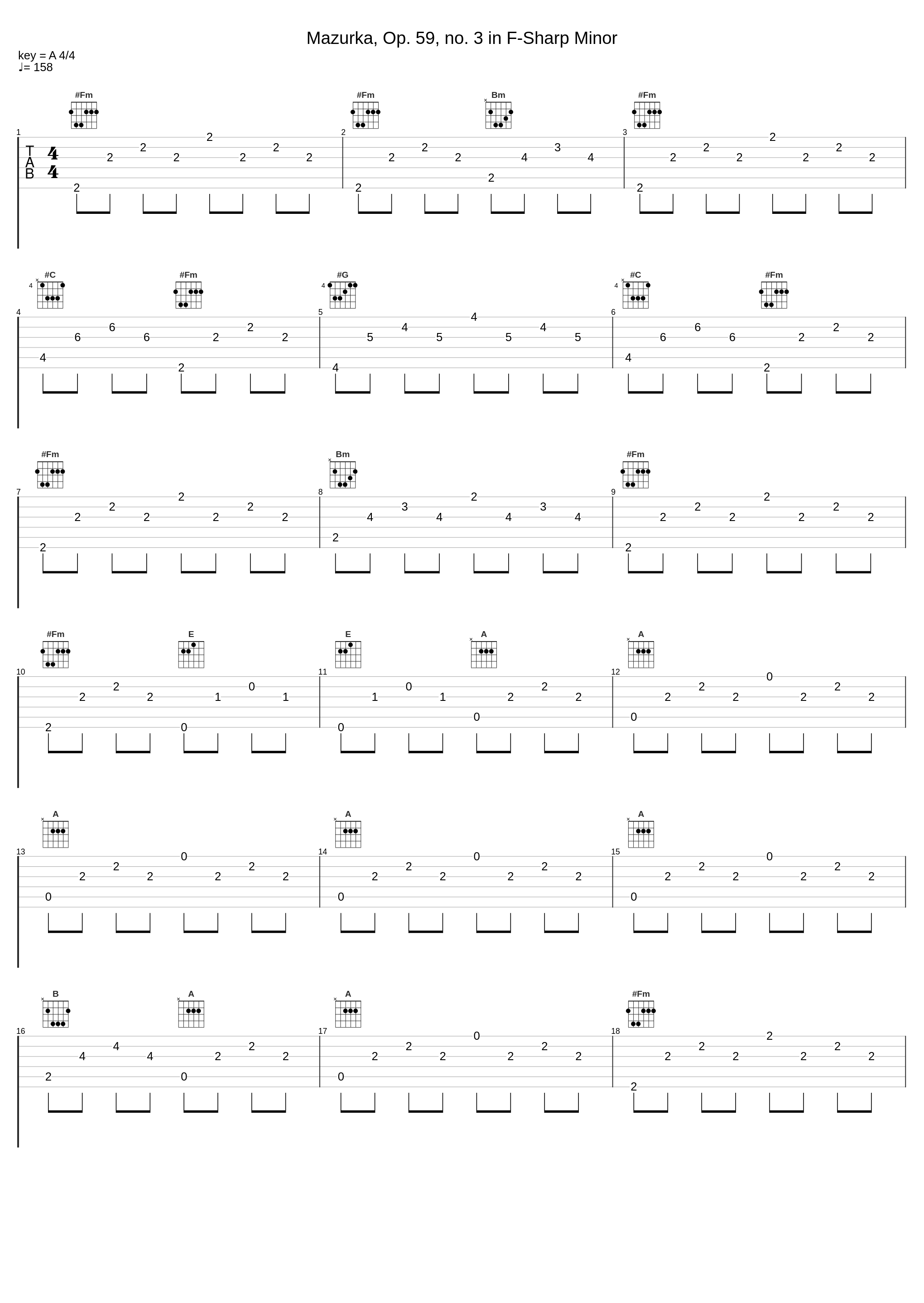 Mazurka, Op. 59, no. 3 in F-Sharp Minor_Frédéric Chopin_1