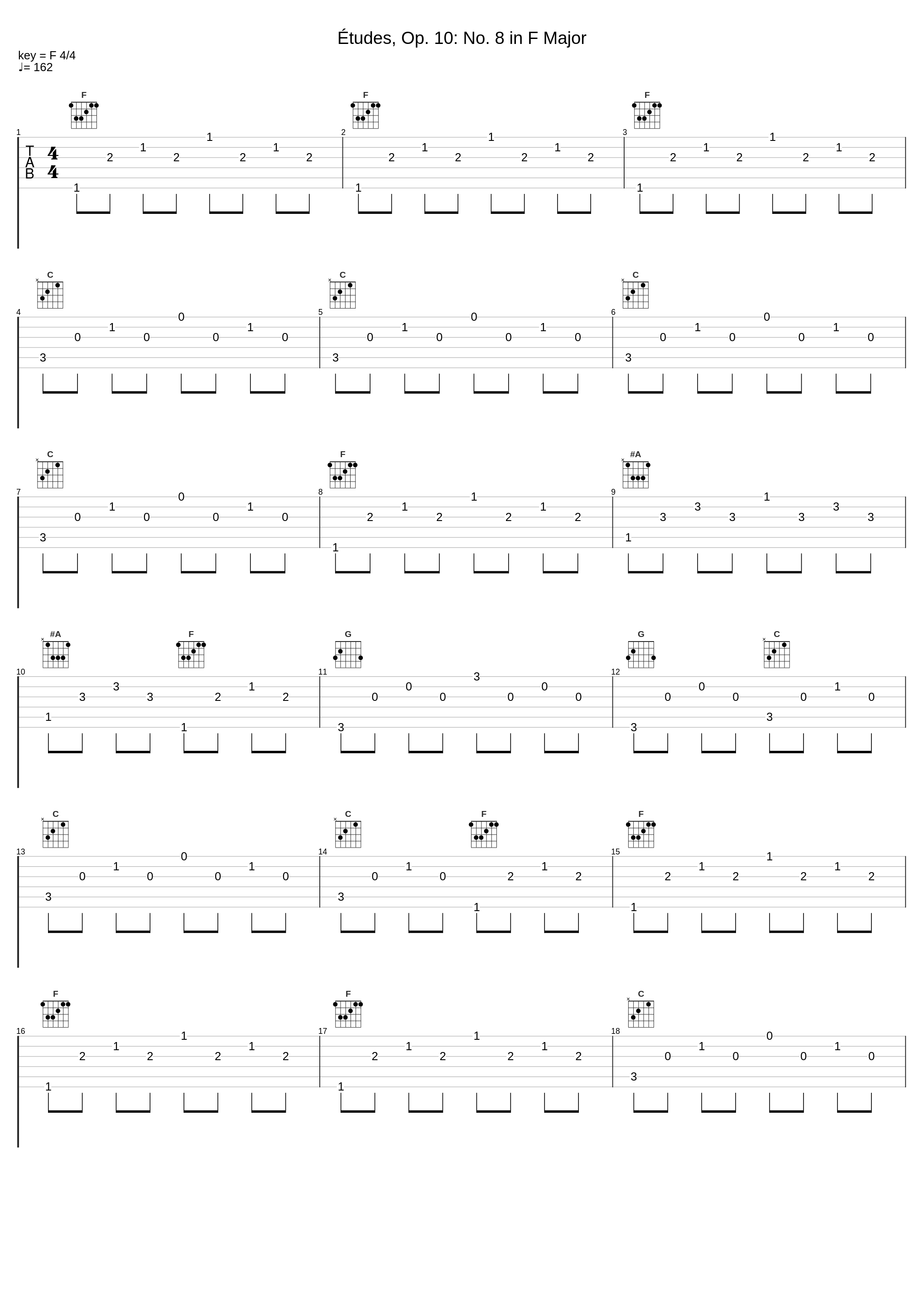 Études, Op. 10: No. 8 in F Major_Sonya Bach,Frédéric Chopin_1