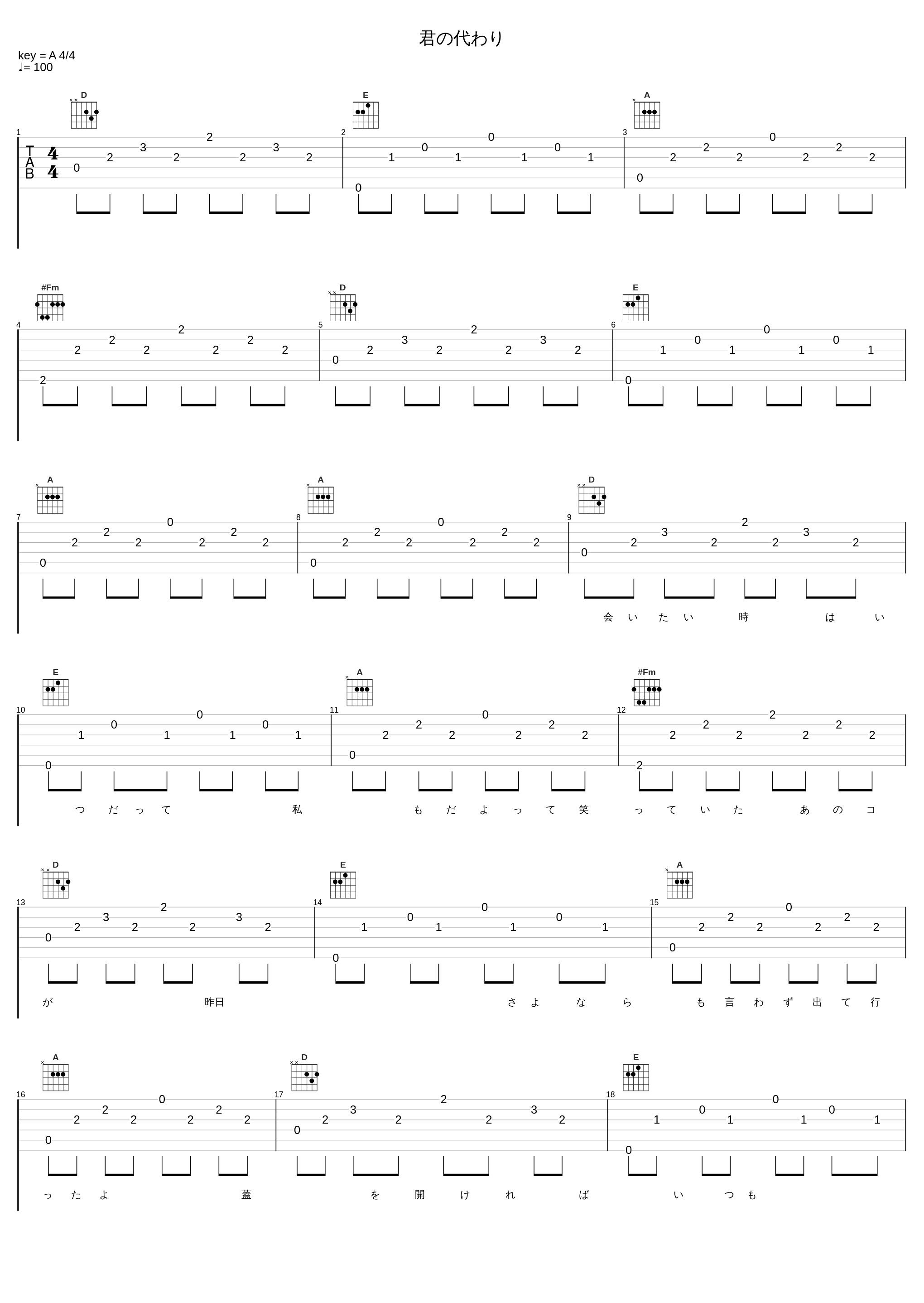 君の代わり_back number_1