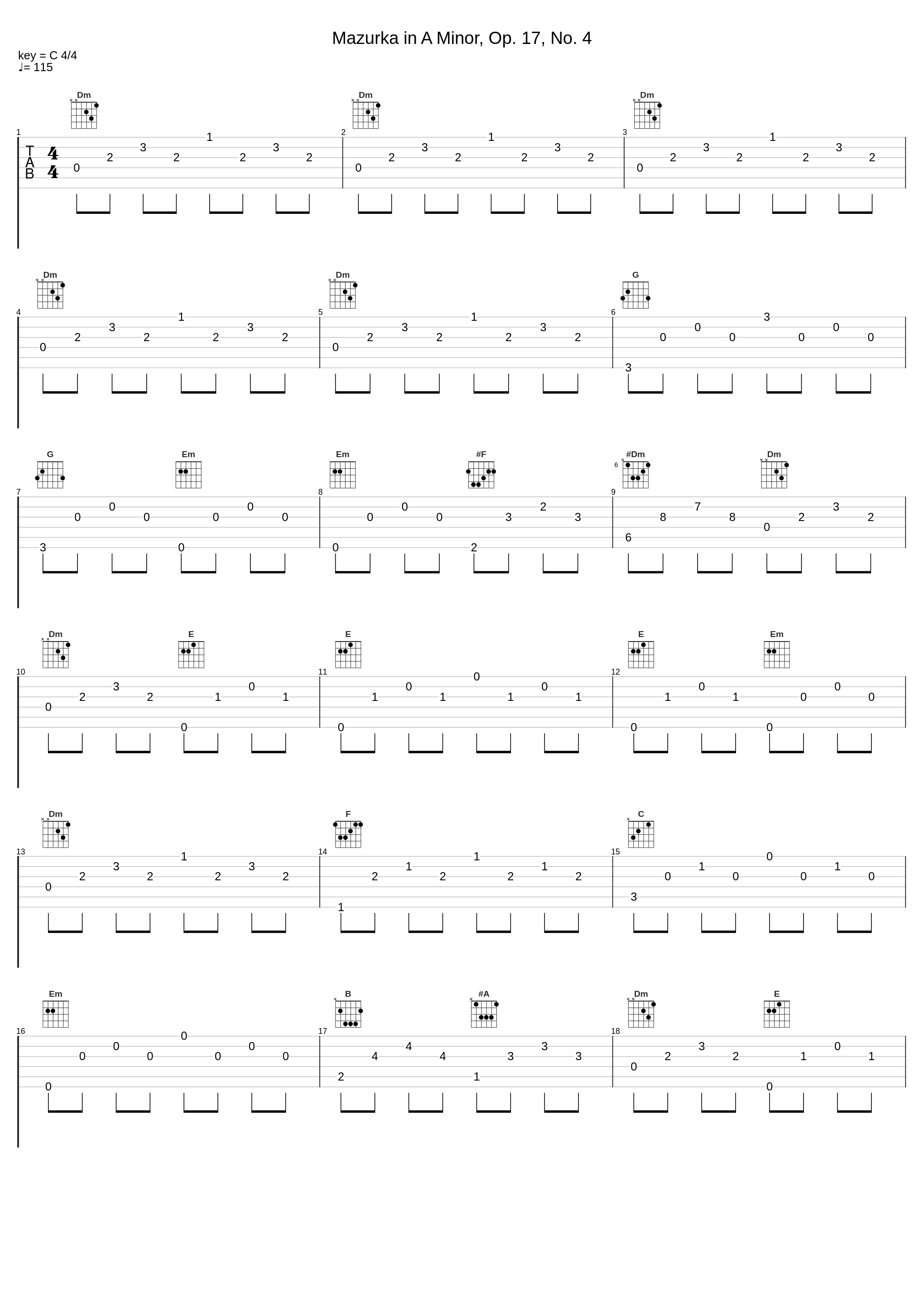 Mazurka in A Minor, Op. 17, No. 4_Vladimir Horowitz,Frédéric Chopin_1