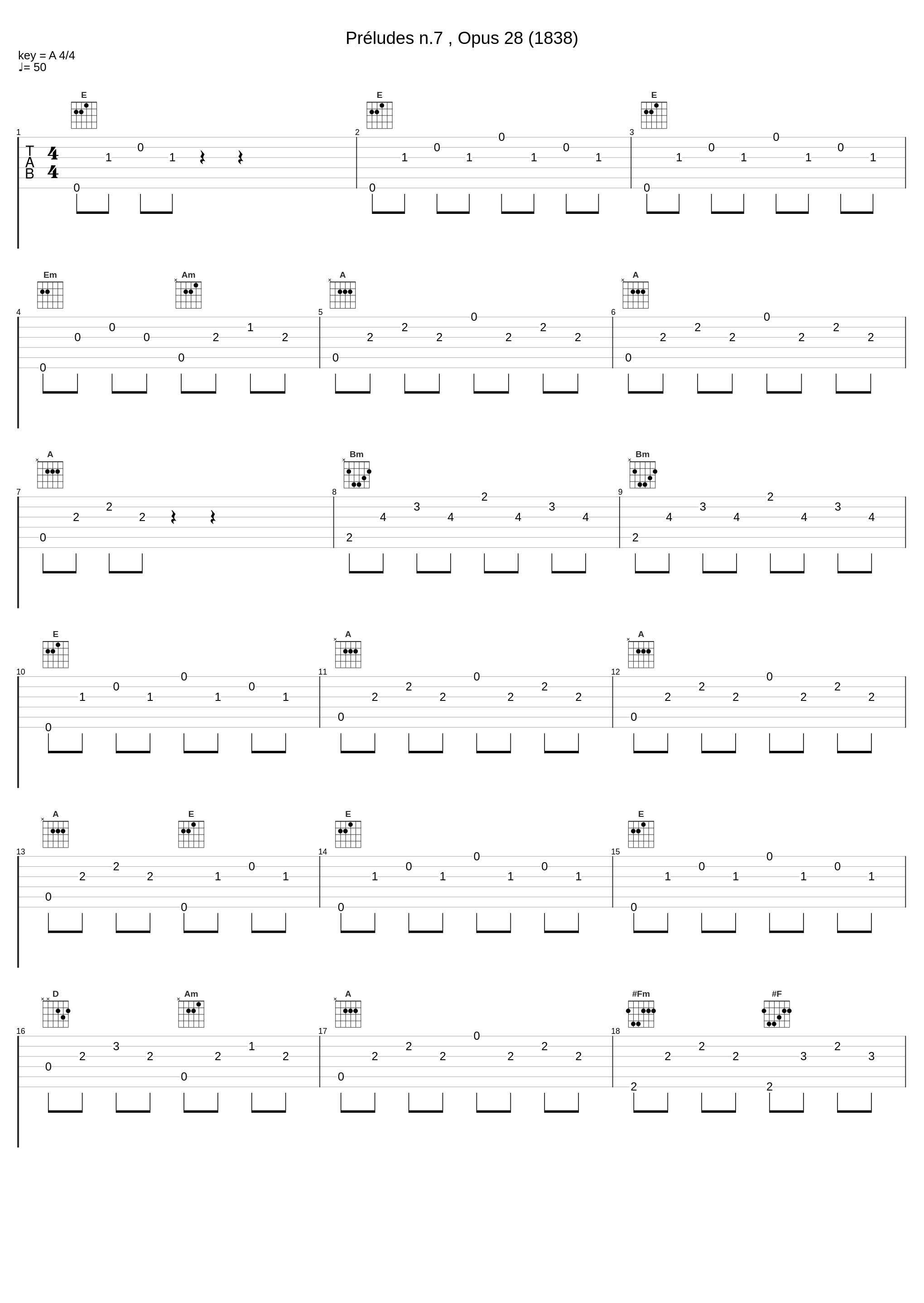 Préludes n.7 , Opus 28 (1838)_Frédéric Chopin_1