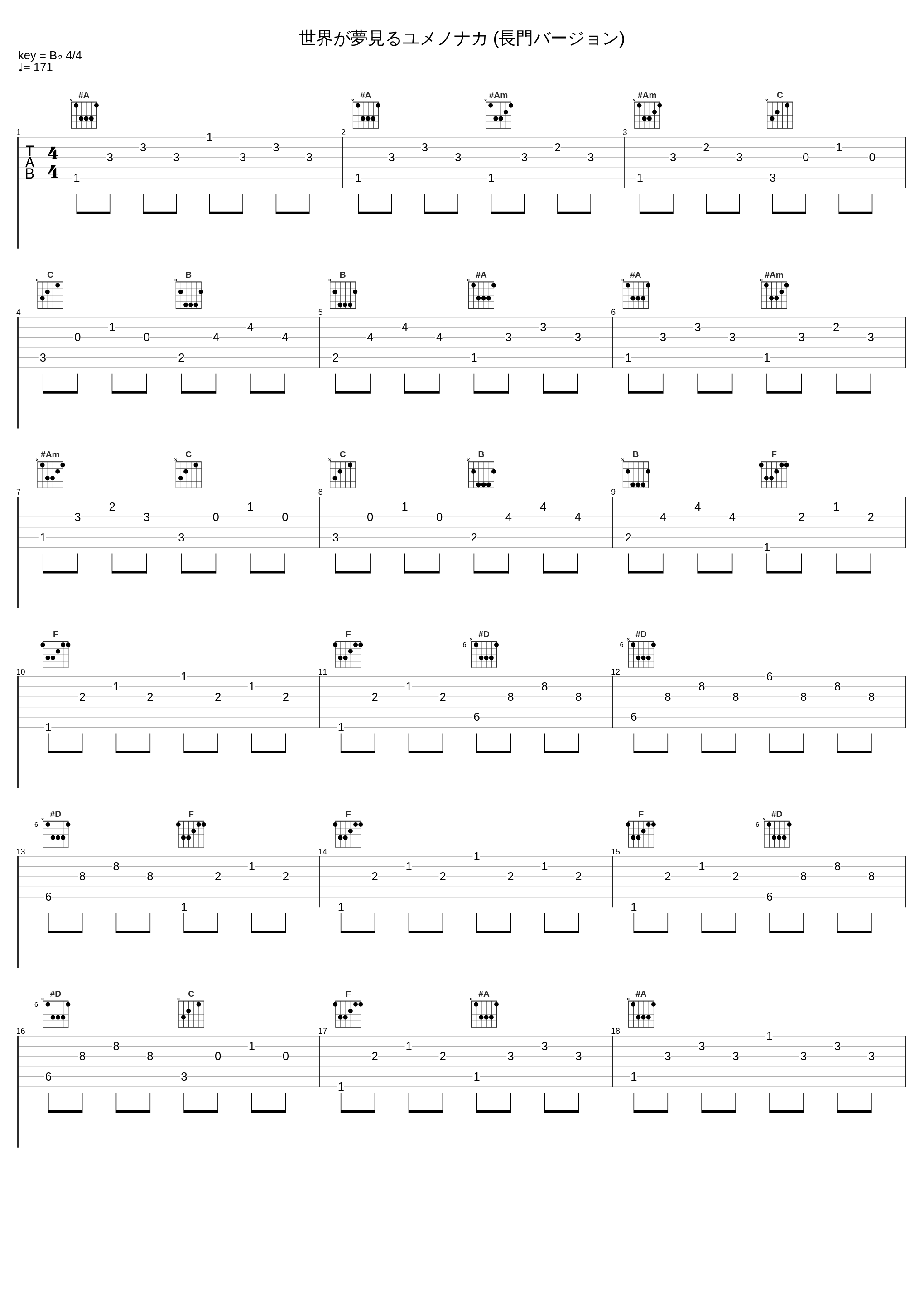 世界が夢見るユメノナカ (長門バージョン)_神前暁_1