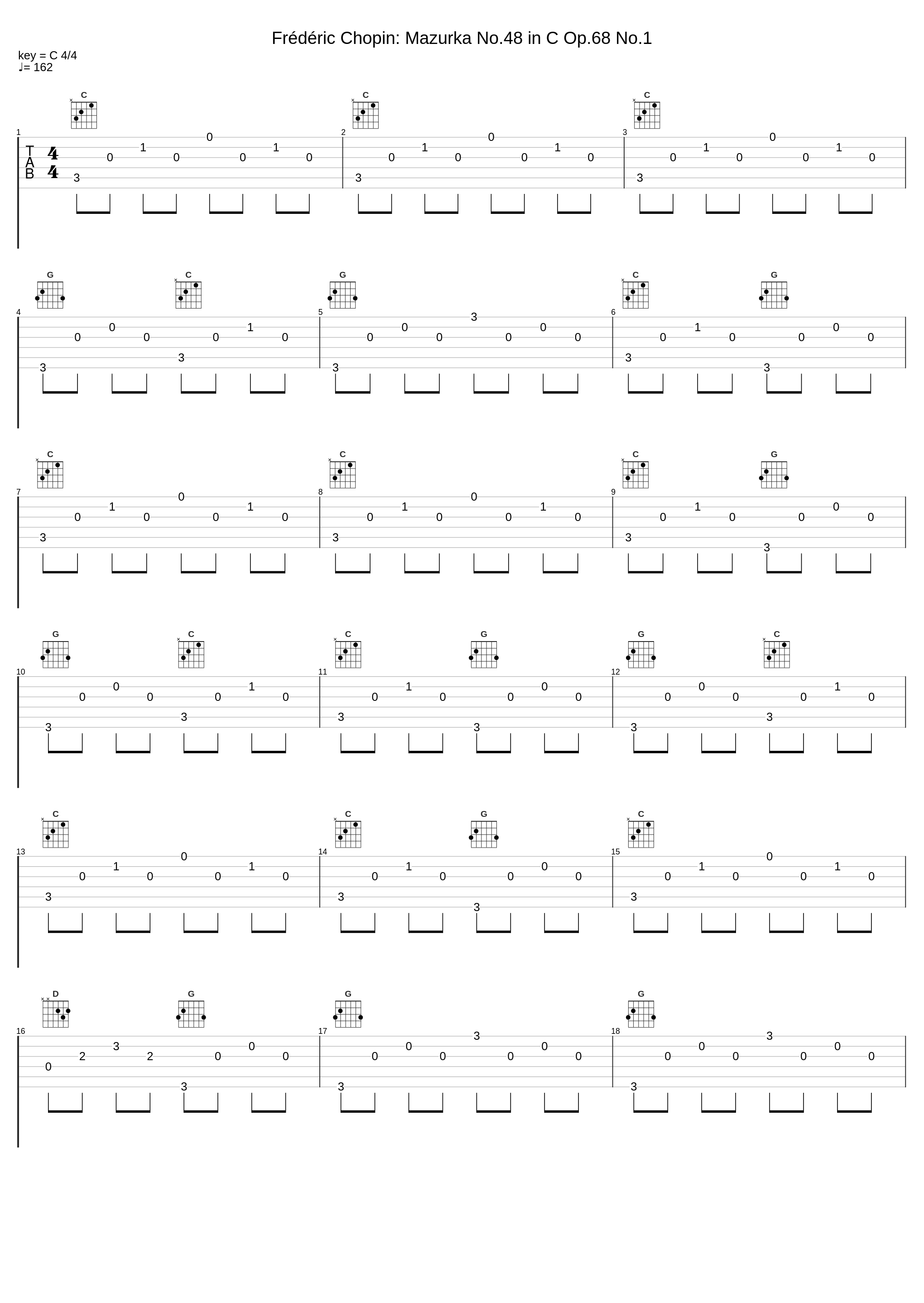 Frédéric Chopin: Mazurka No.48 in C Op.68 No.1_Frédéric Chopin_1