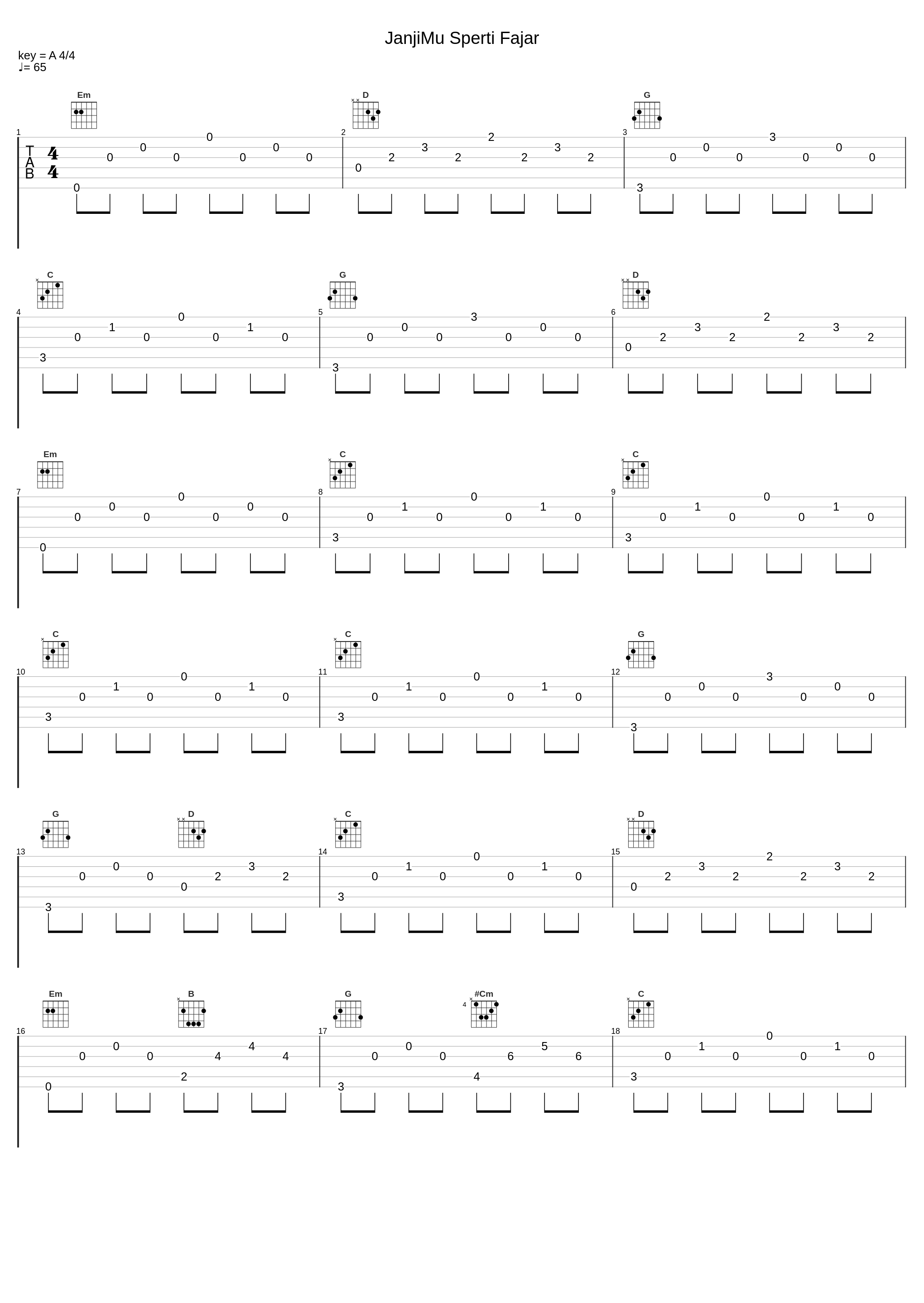 JanjiMu Sperti Fajar_Edward Chen_1