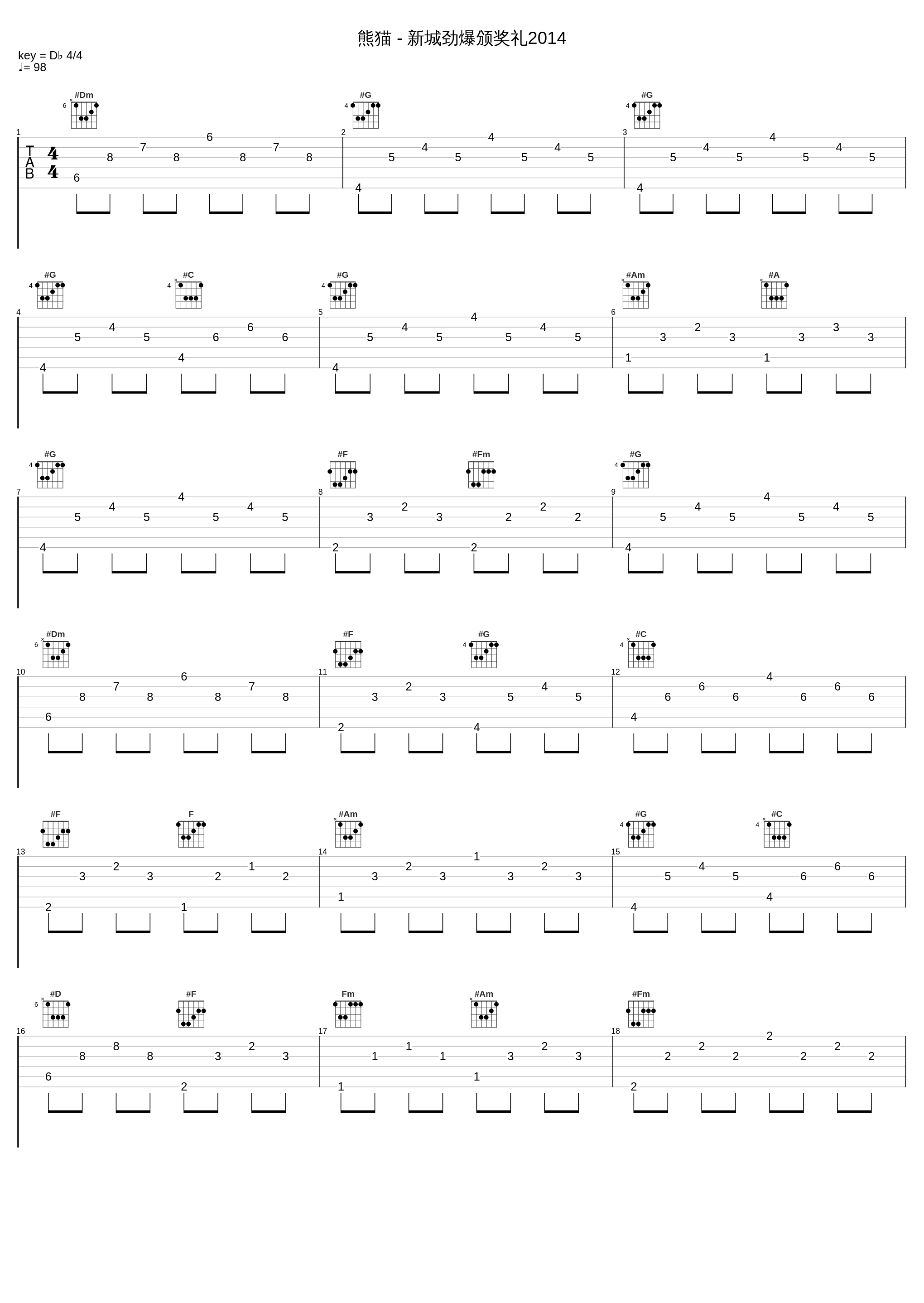 熊猫 - 新城劲爆颁奖礼2014_郑俊弘_1