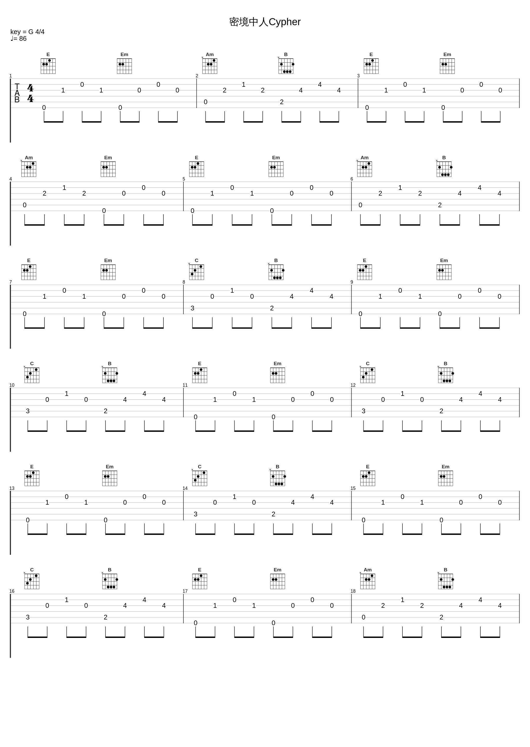 密境中人Cypher_密境音乐,五花肉,小王爷,老鬼Ol‘Yama,老化,CoraZón Cs(六号心脏),D.Regular,罗老师,Writing G_1