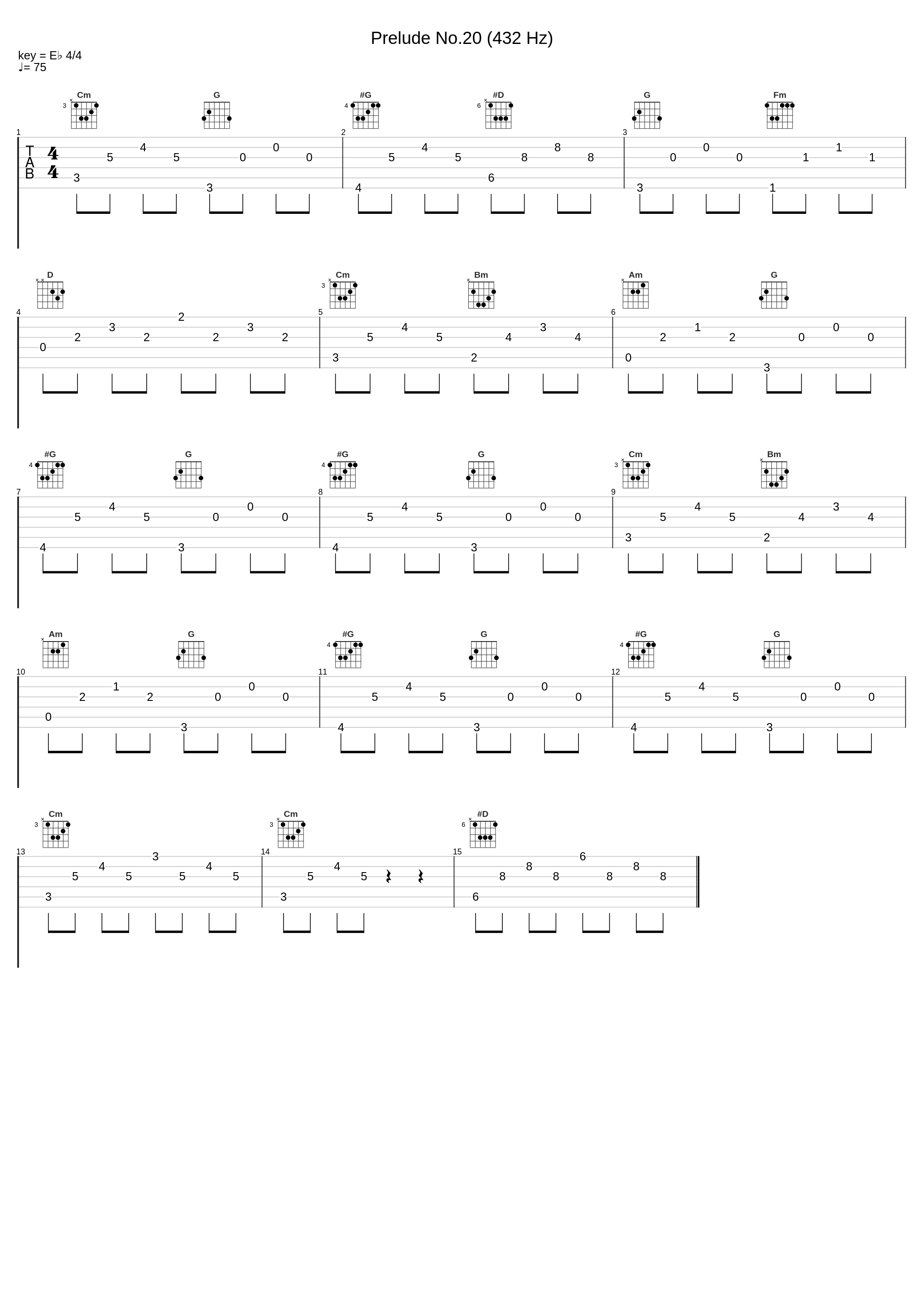 Prelude No.20 (432 Hz)_Frédéric Chopin_1