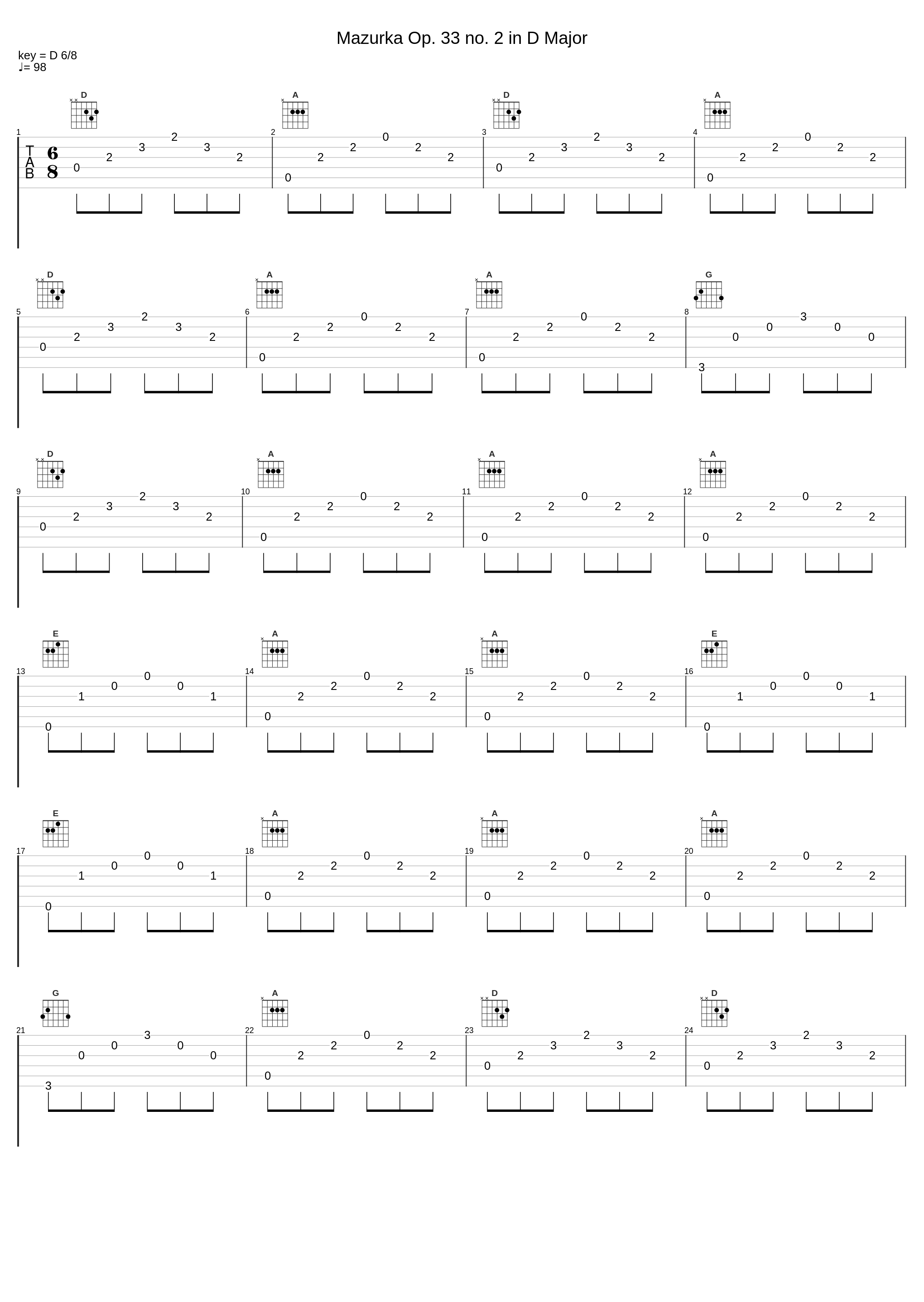 Mazurka Op. 33 no. 2 in D Major_Frédéric Chopin_1