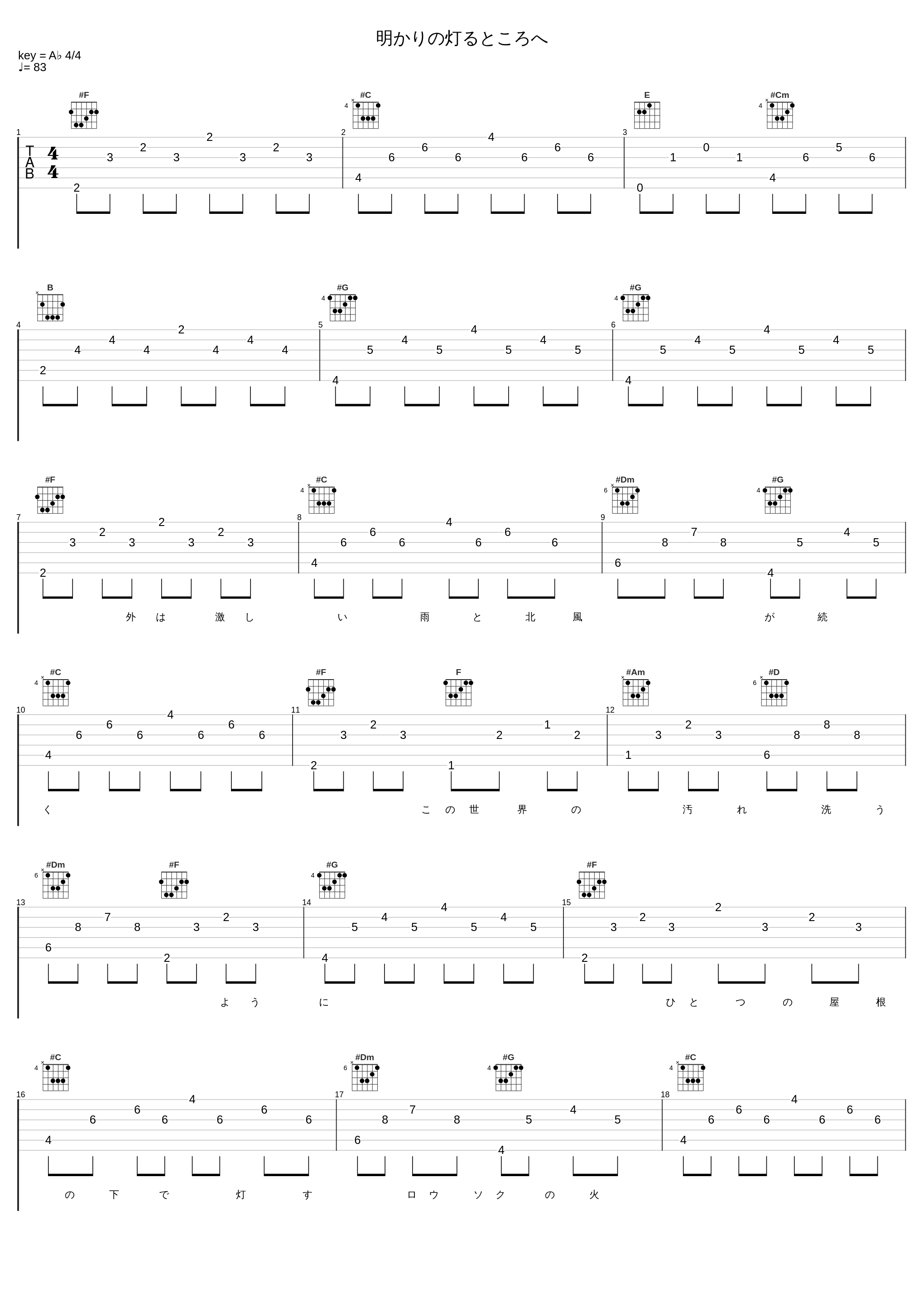 明かりの灯るところへ_玉置浩二_1