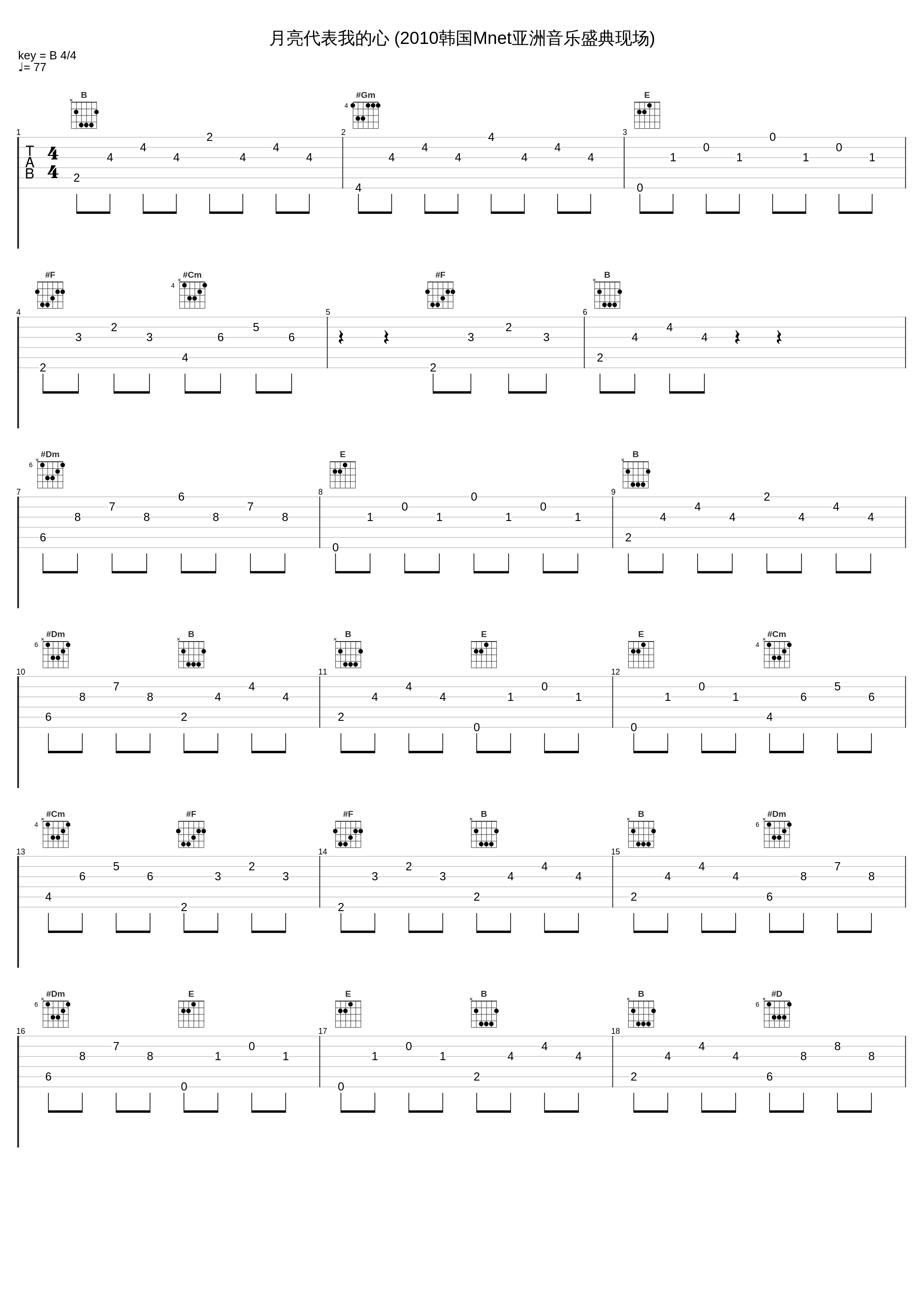 月亮代表我的心 (2010韩国Mnet亚洲音乐盛典现场)_张杰,Gummy_1