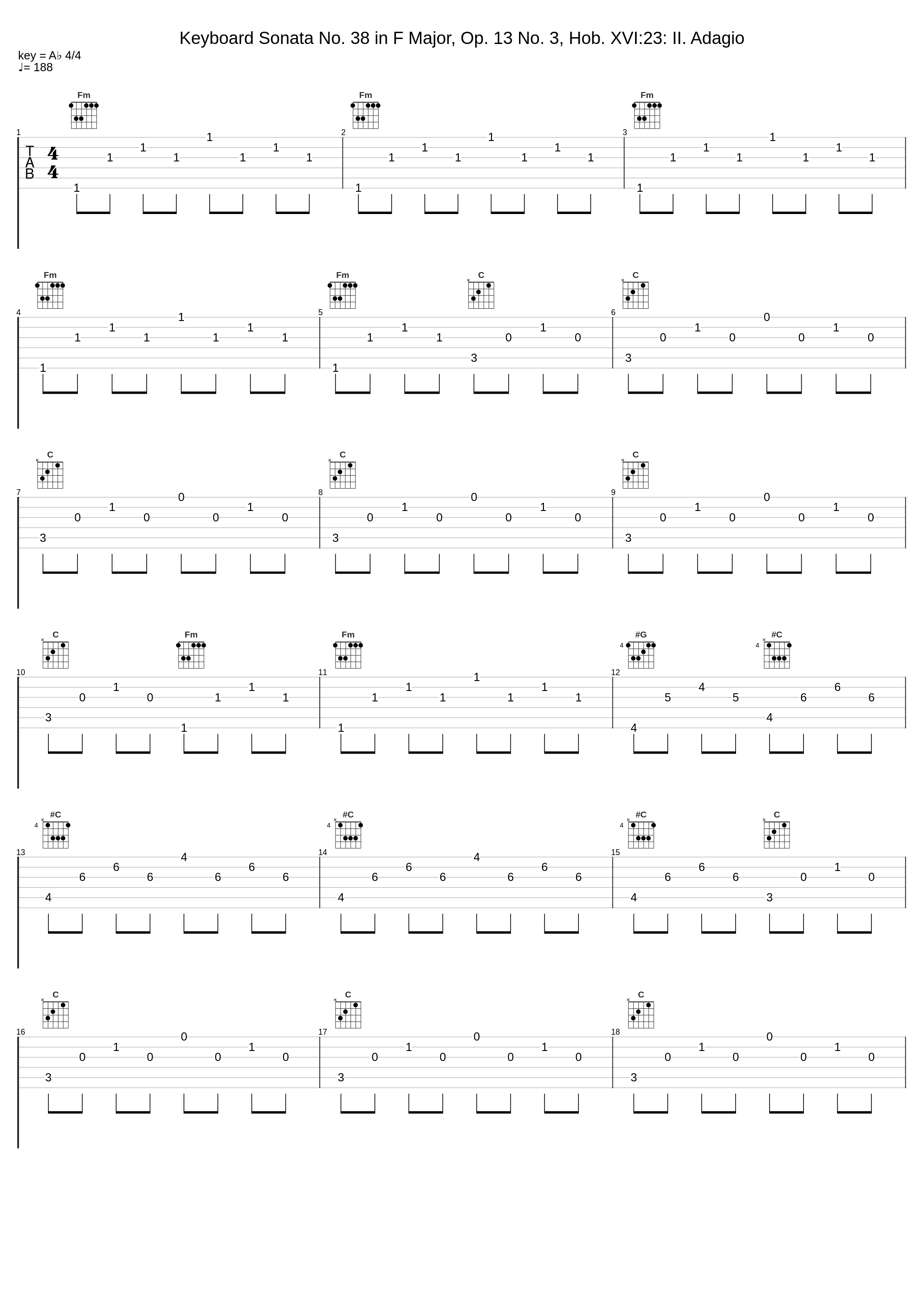 Keyboard Sonata No. 38 in F Major, Op. 13 No. 3, Hob. XVI:23: II. Adagio_Iván Erőd_1