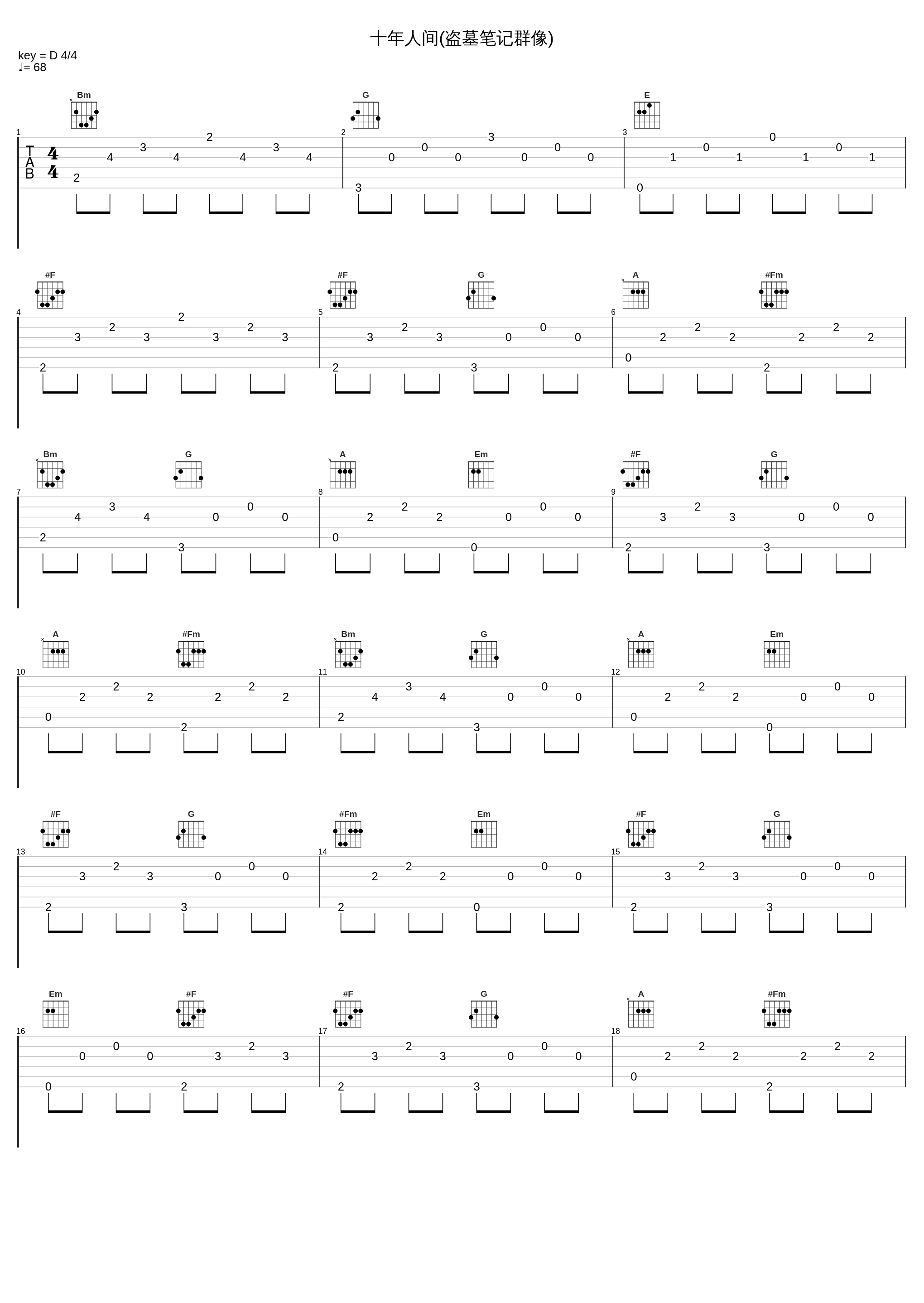 十年人间(盗墓笔记群像)_CRITTY,幽谷,W.K.,笛呆子囚牛,金青,许多葵,白止,晴愔,阿睿凌霓剑裳,裂天,易言_1