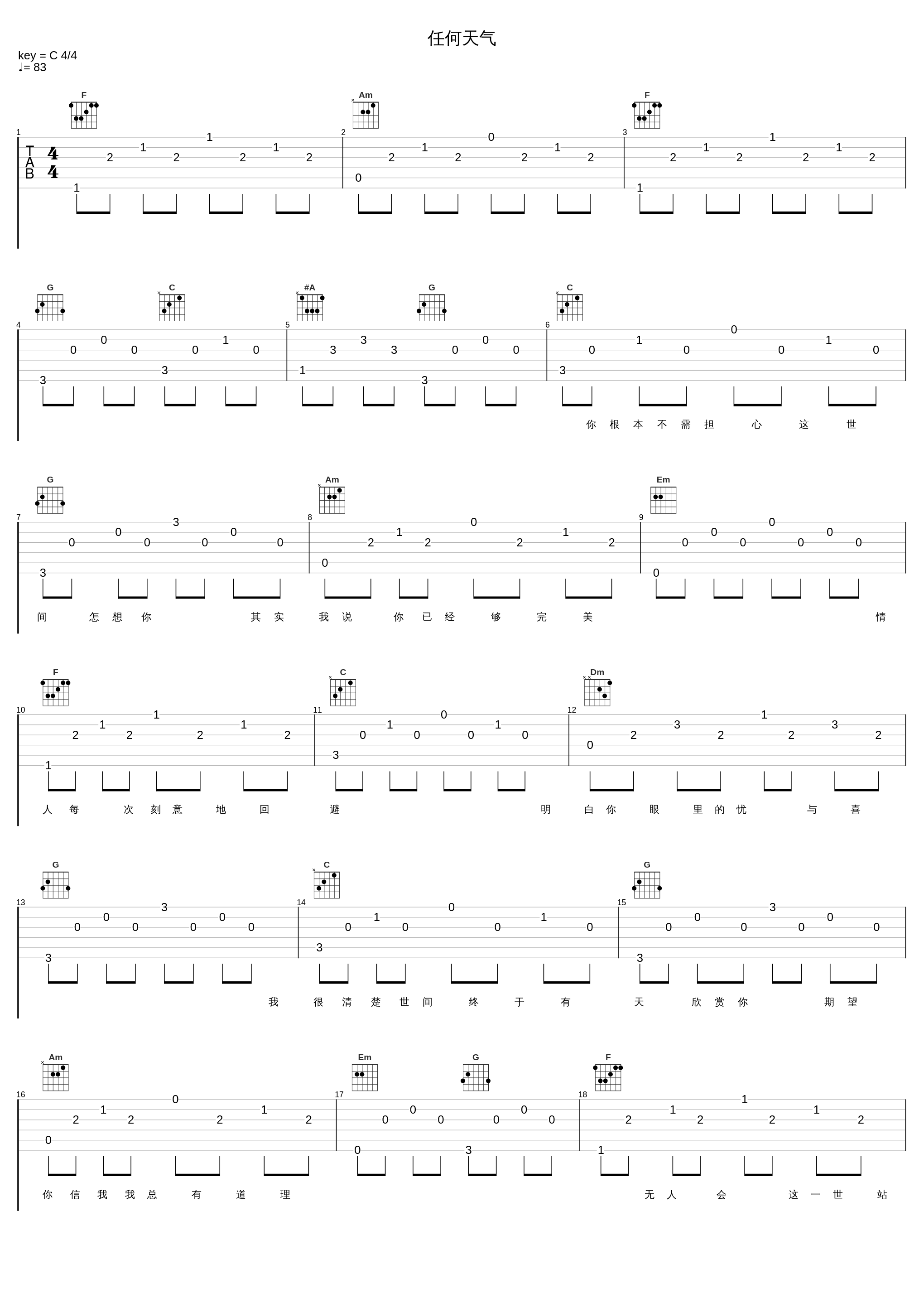 任何天气_张柏芝_1