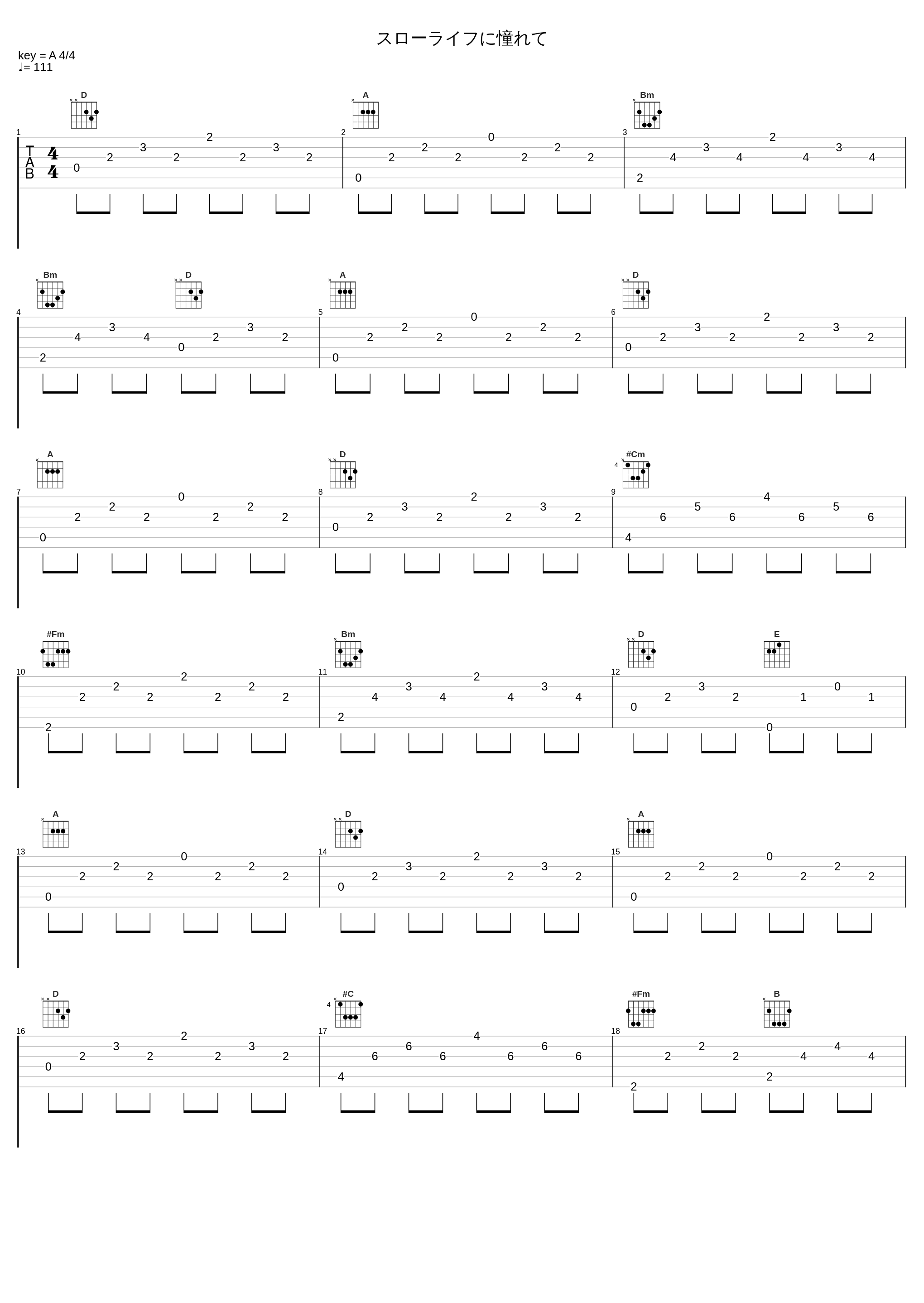 スローライフに憧れて_三轮学_1