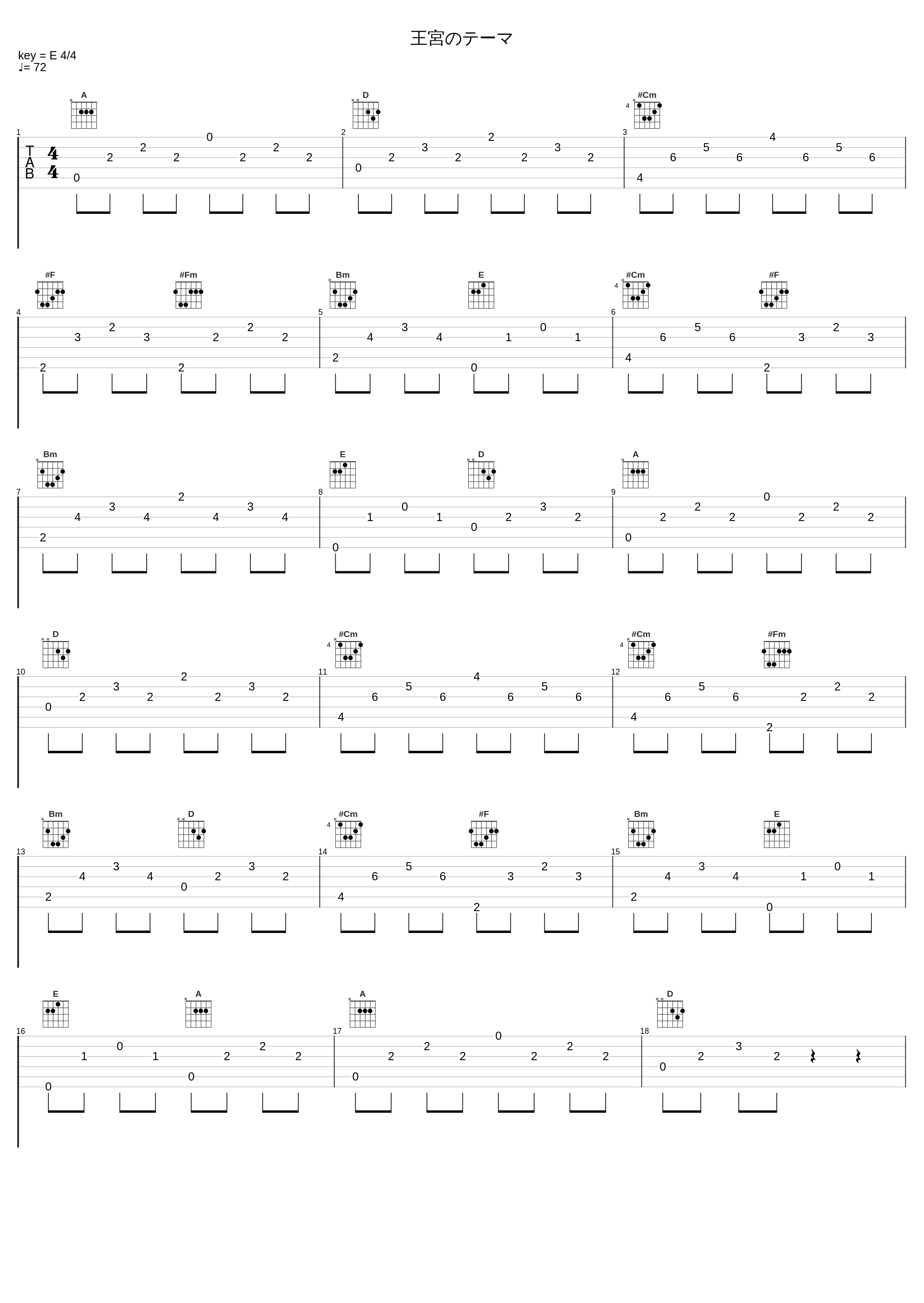 王宮のテーマ_伊藤贤治_1