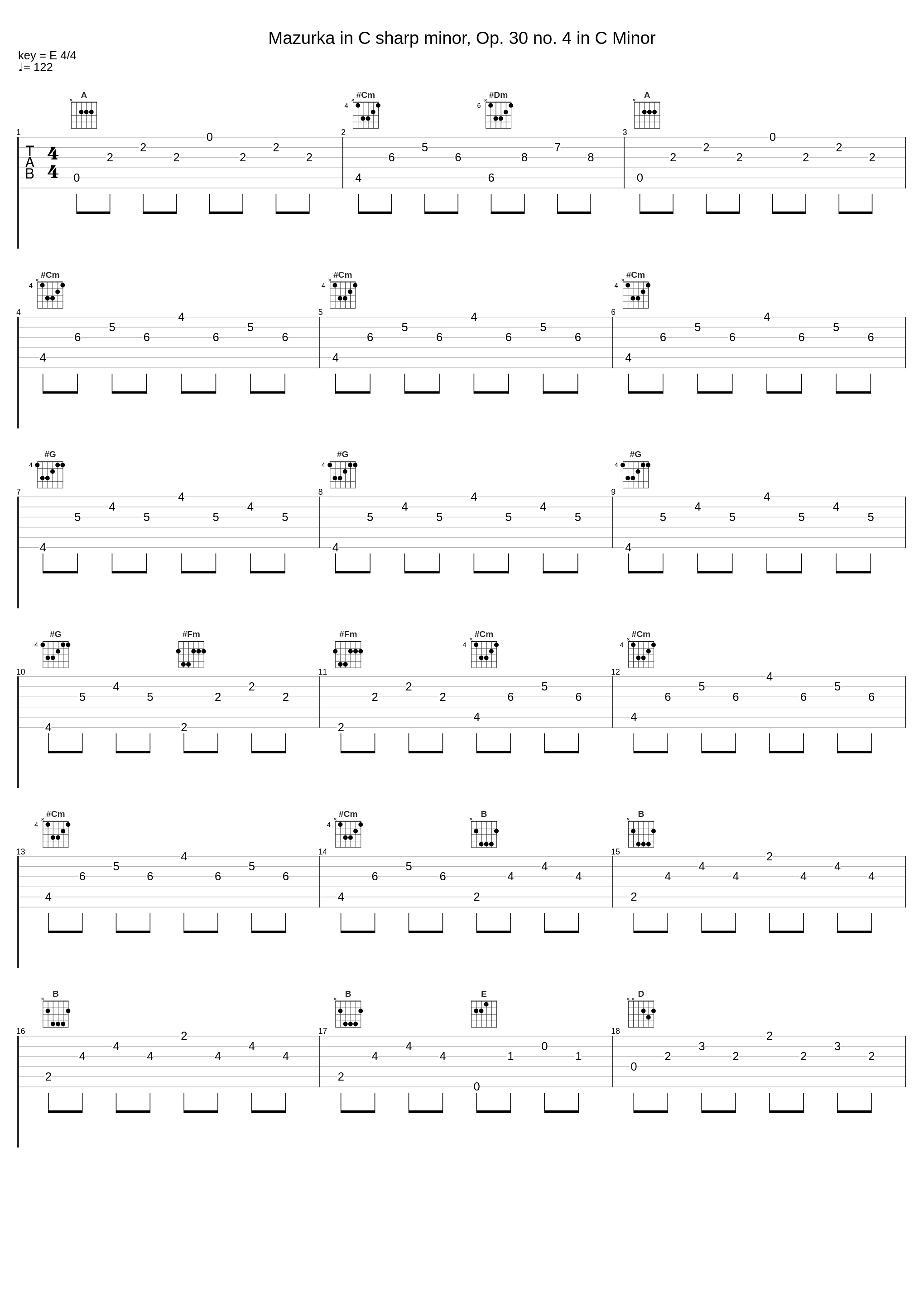 Mazurka in C sharp minor, Op. 30 no. 4 in C Minor_Frédéric Chopin_1