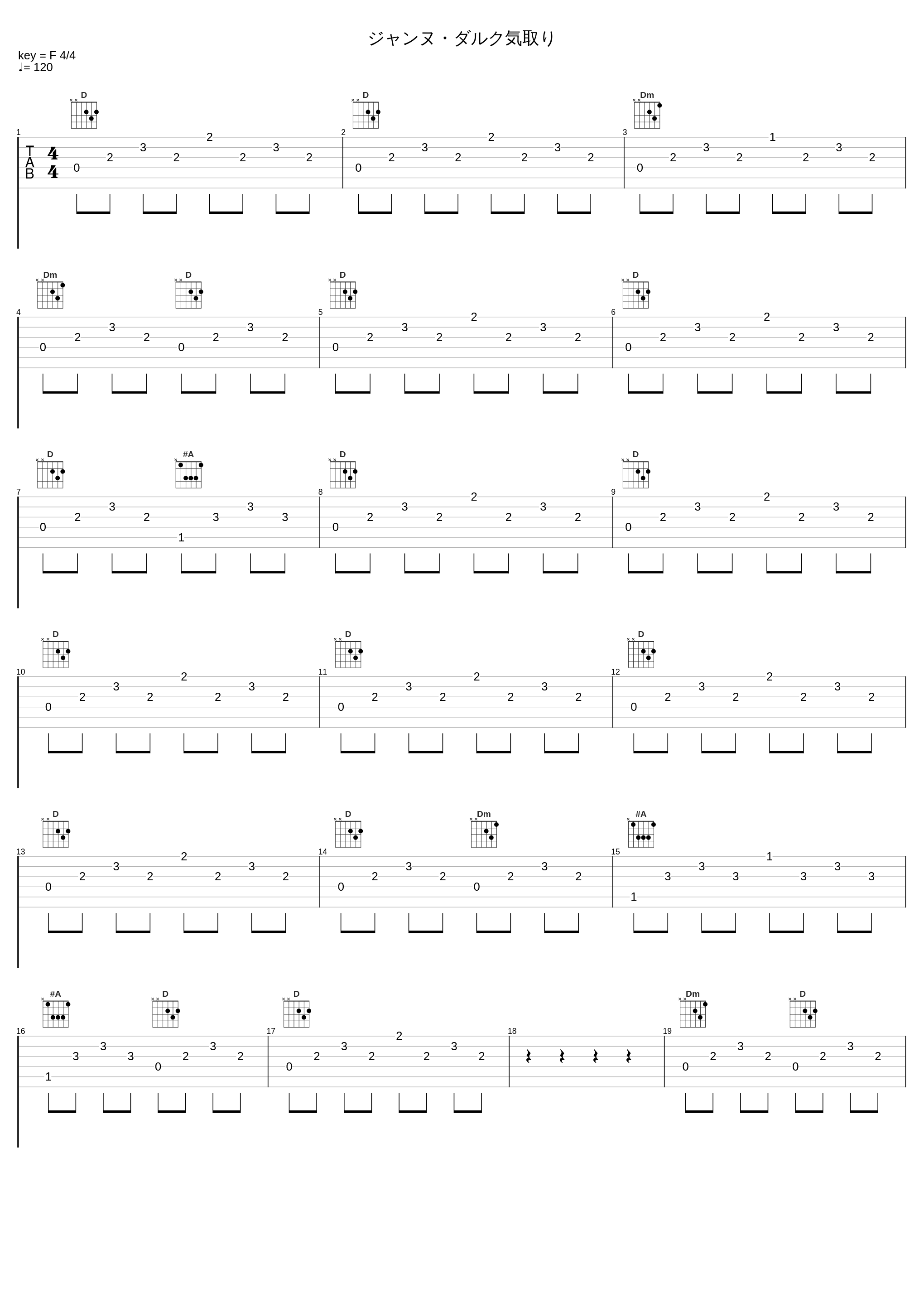 ジャンヌ・ダルク気取り_神前暁_1