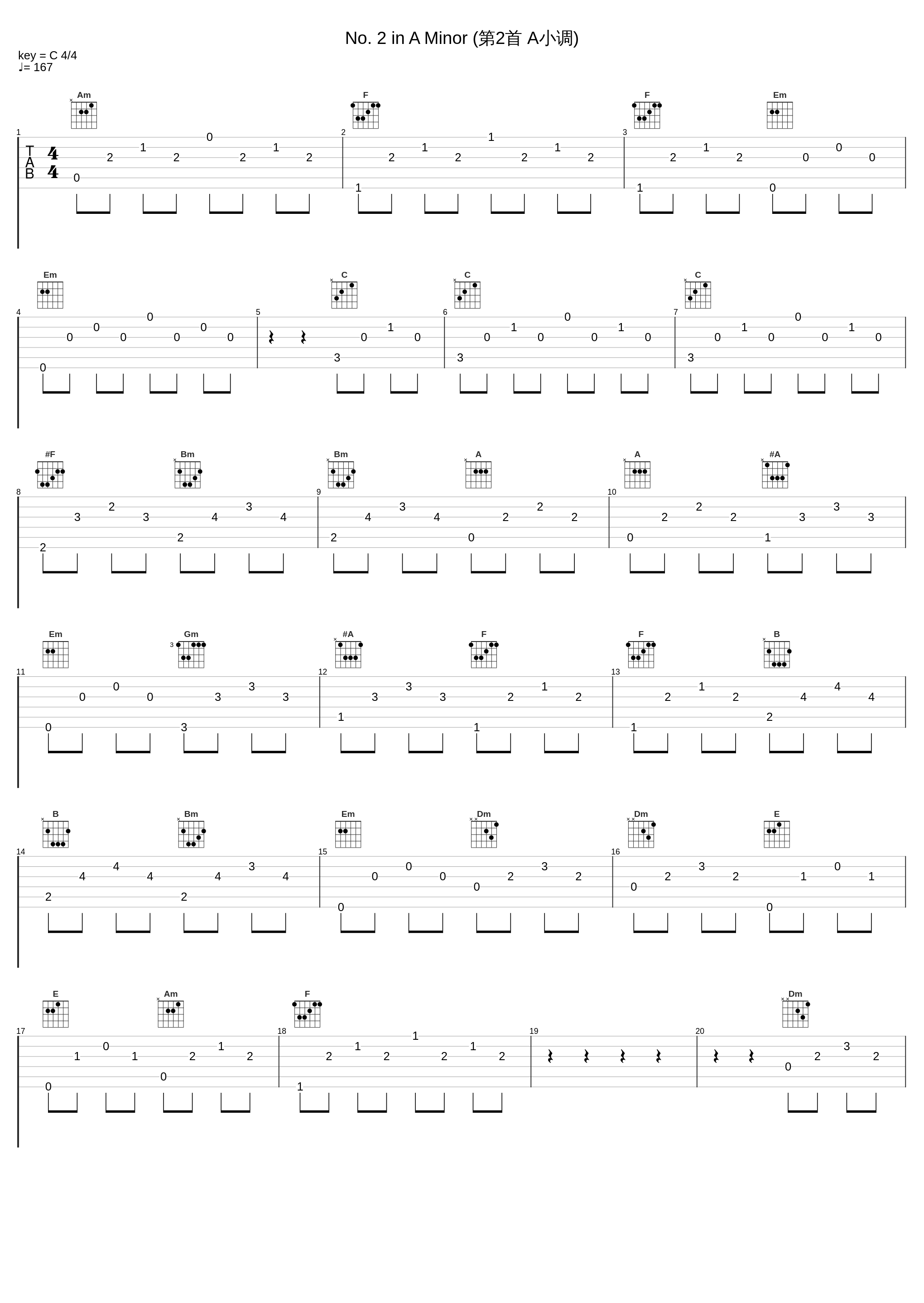 No. 2 in A Minor (第2首 A小调)_Alexander Scriabin_1