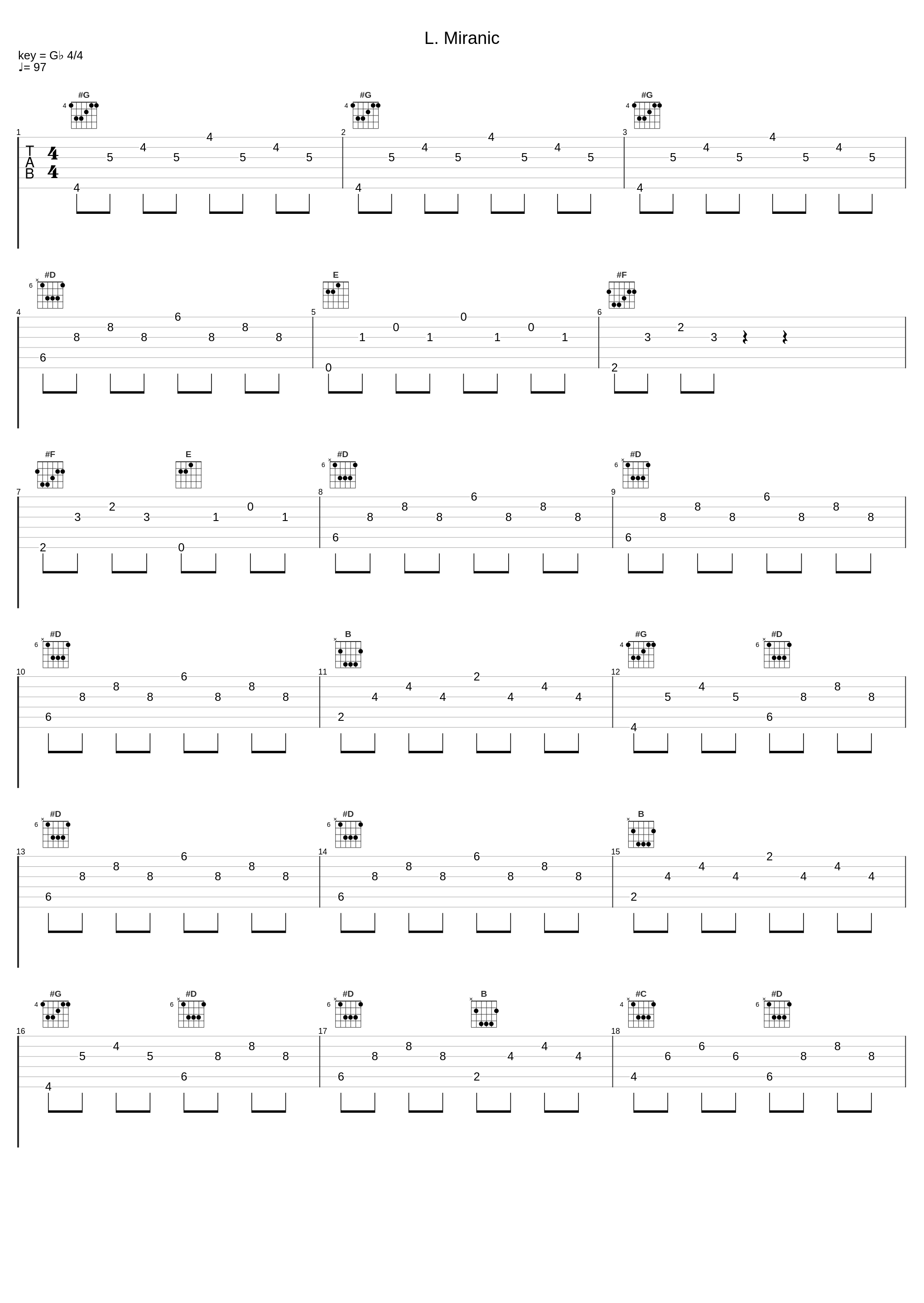 L. Miranic_LiSA_1