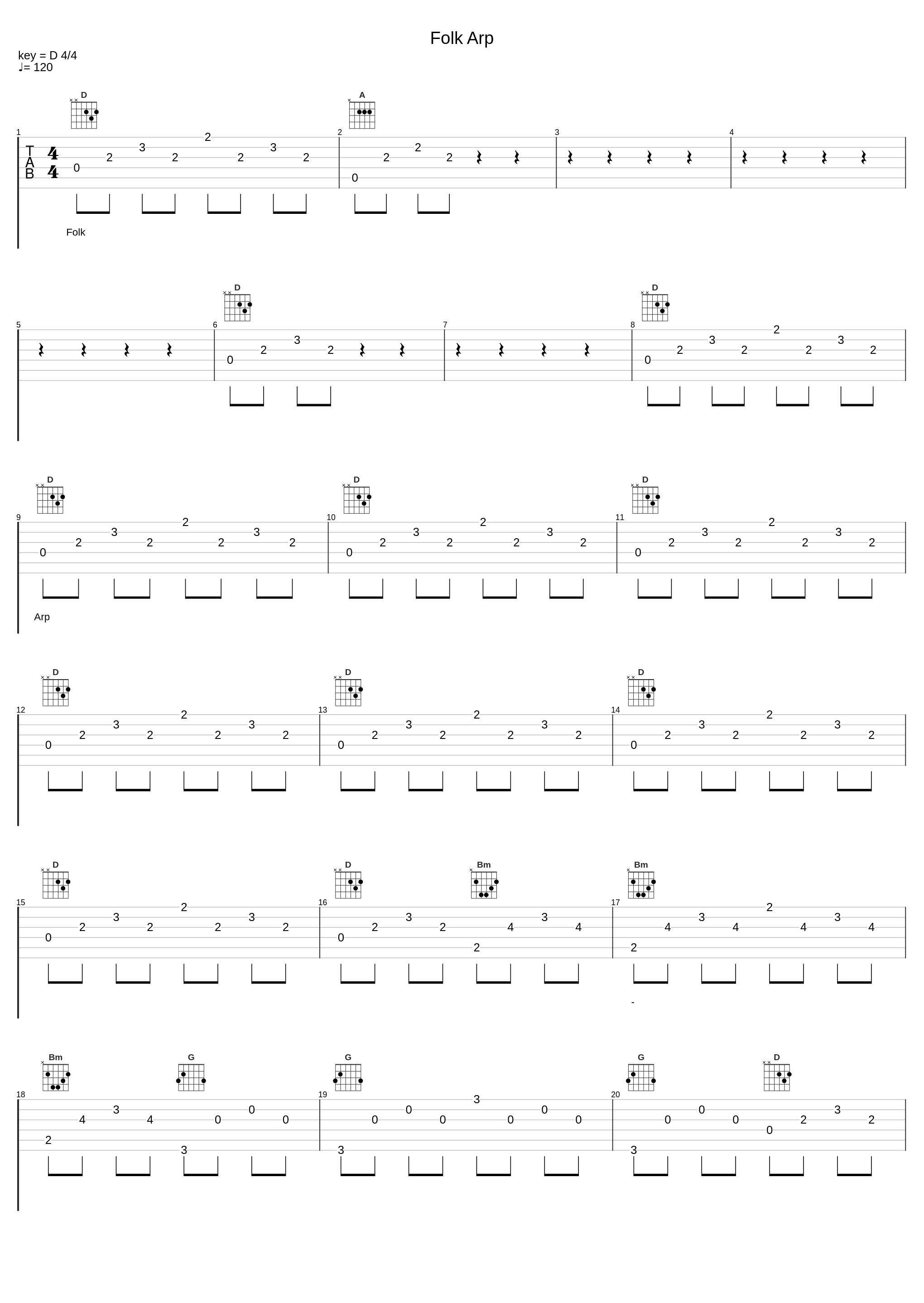 Folk Arp_Minor Victories_1