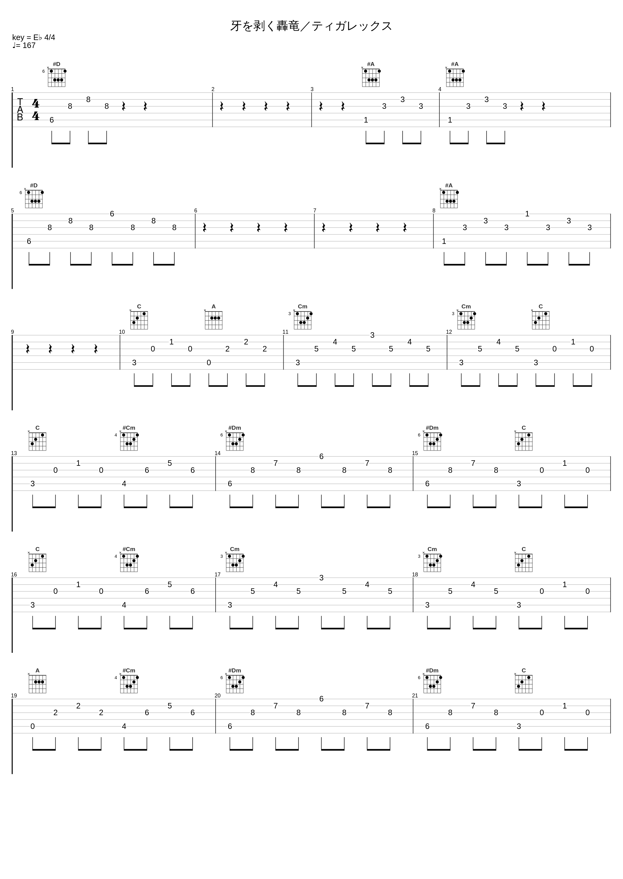 牙を剥く轟竜／ティガレックス_伊藤贤治_1