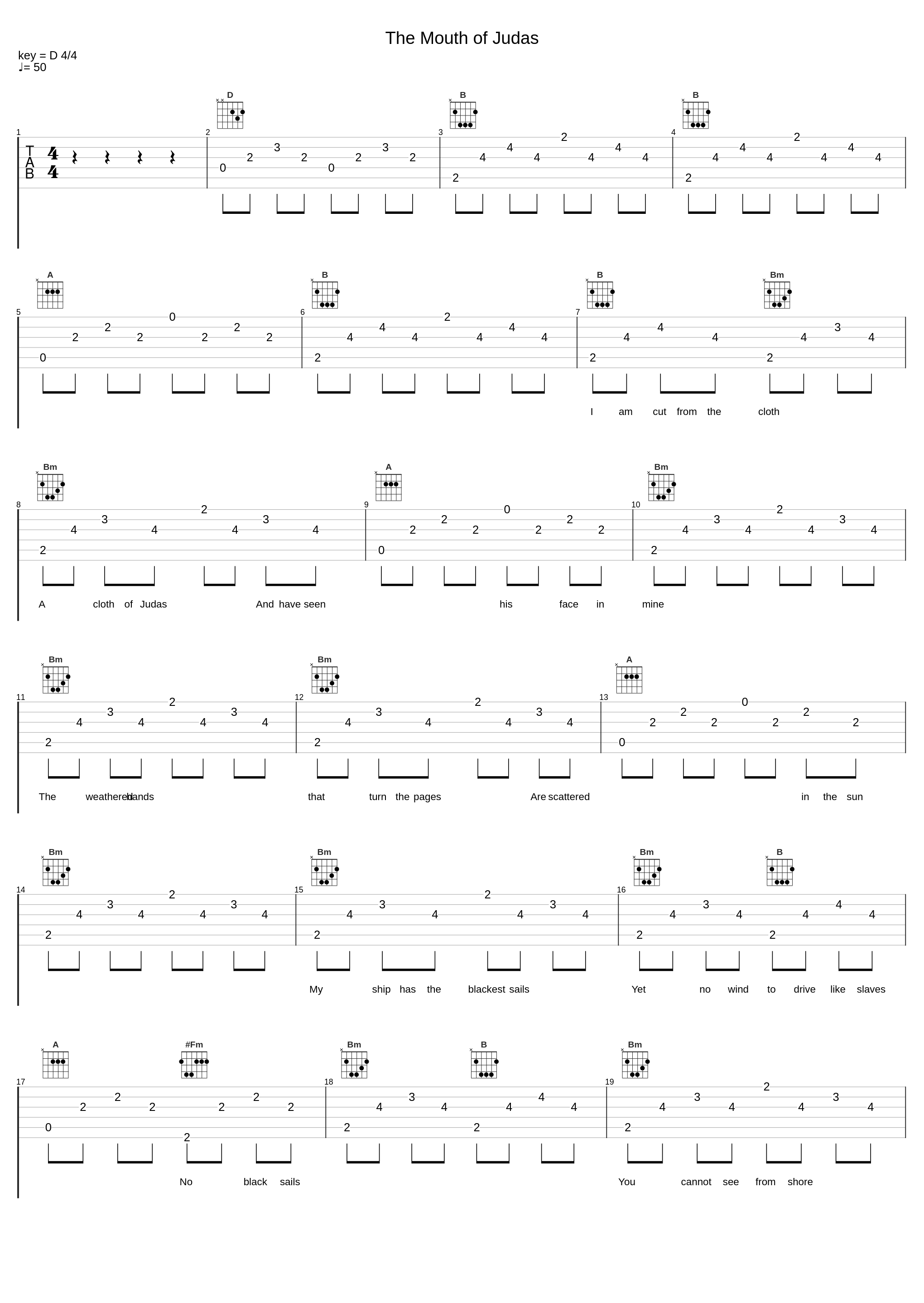 The Mouth of Judas_Primordial,A.A. Nemtheanga,Ciarán MacUilliam,Michael O'Floinn,Pól MacAmlaigh,Simon O'Laoghaire_1