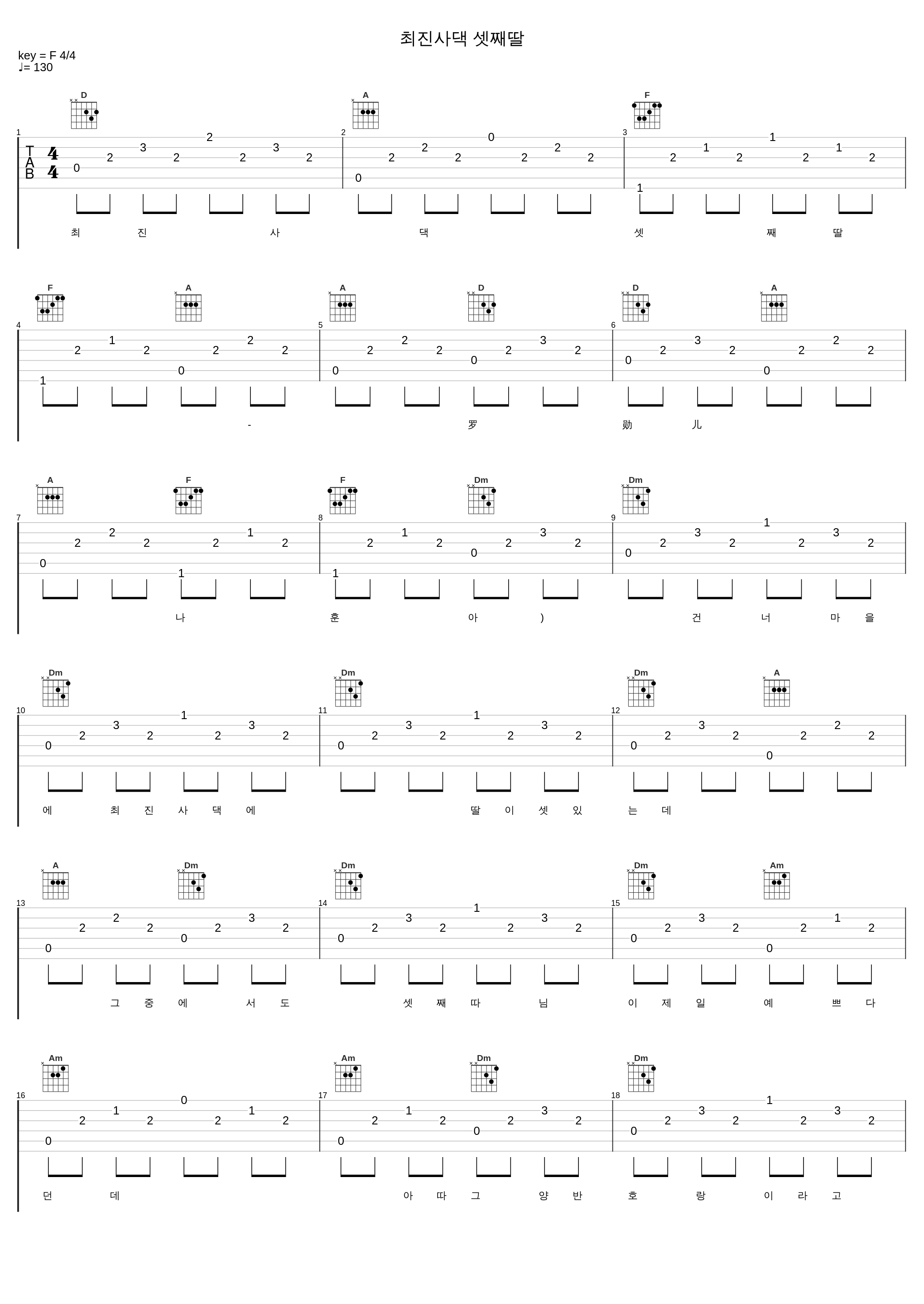 최진사댁 셋째딸_罗勋儿_1