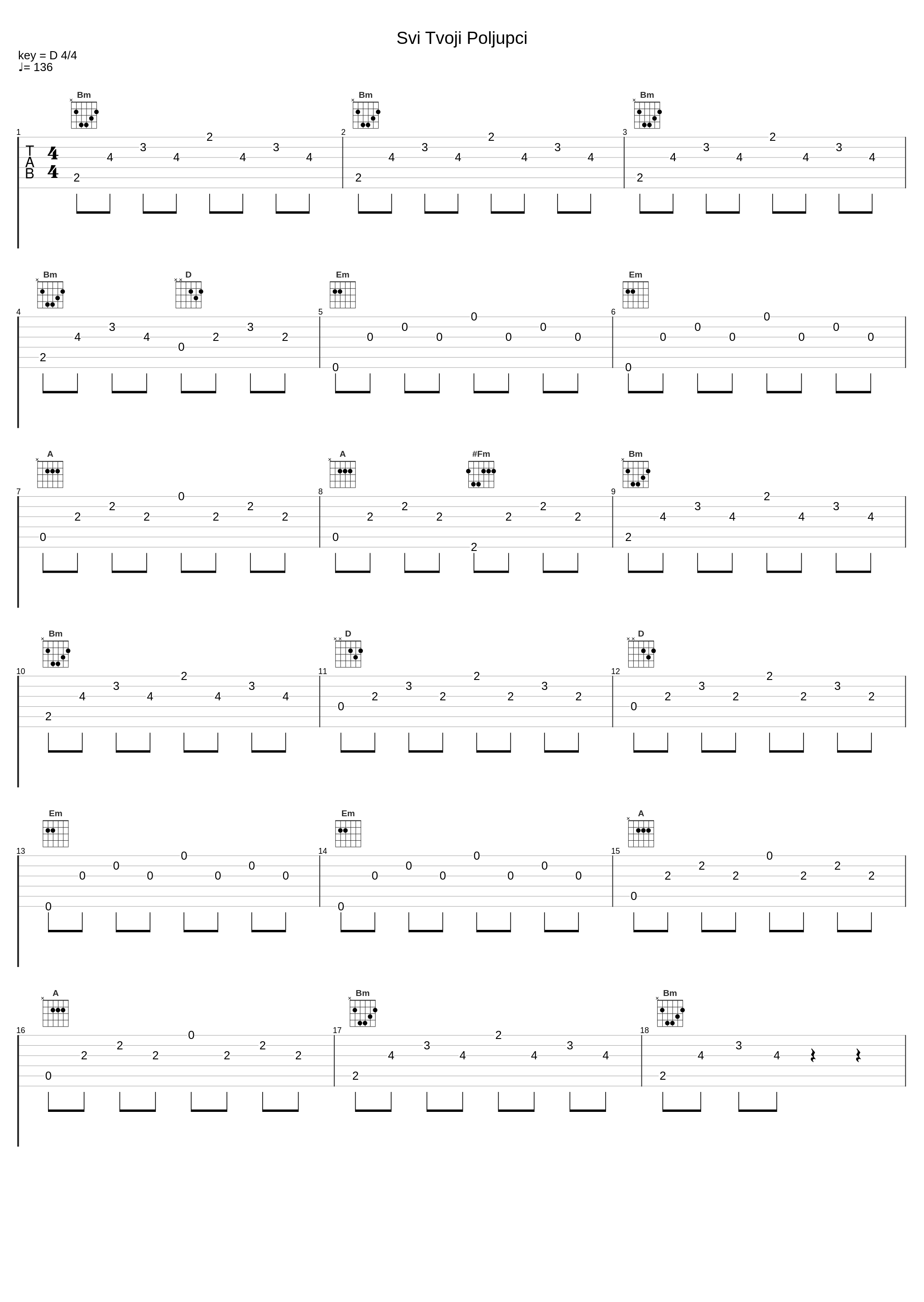 Svi Tvoji Poljupci_BOA_1