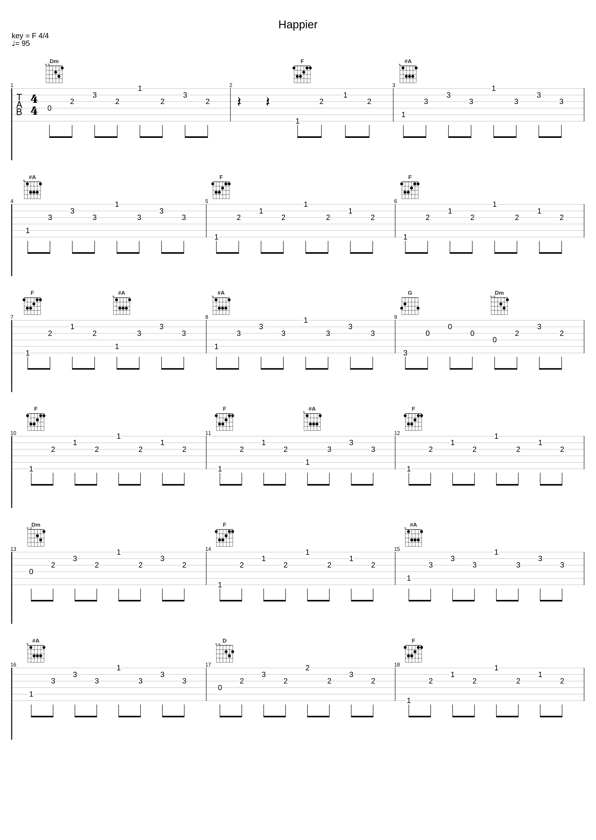 Happier_Tabata Music_1