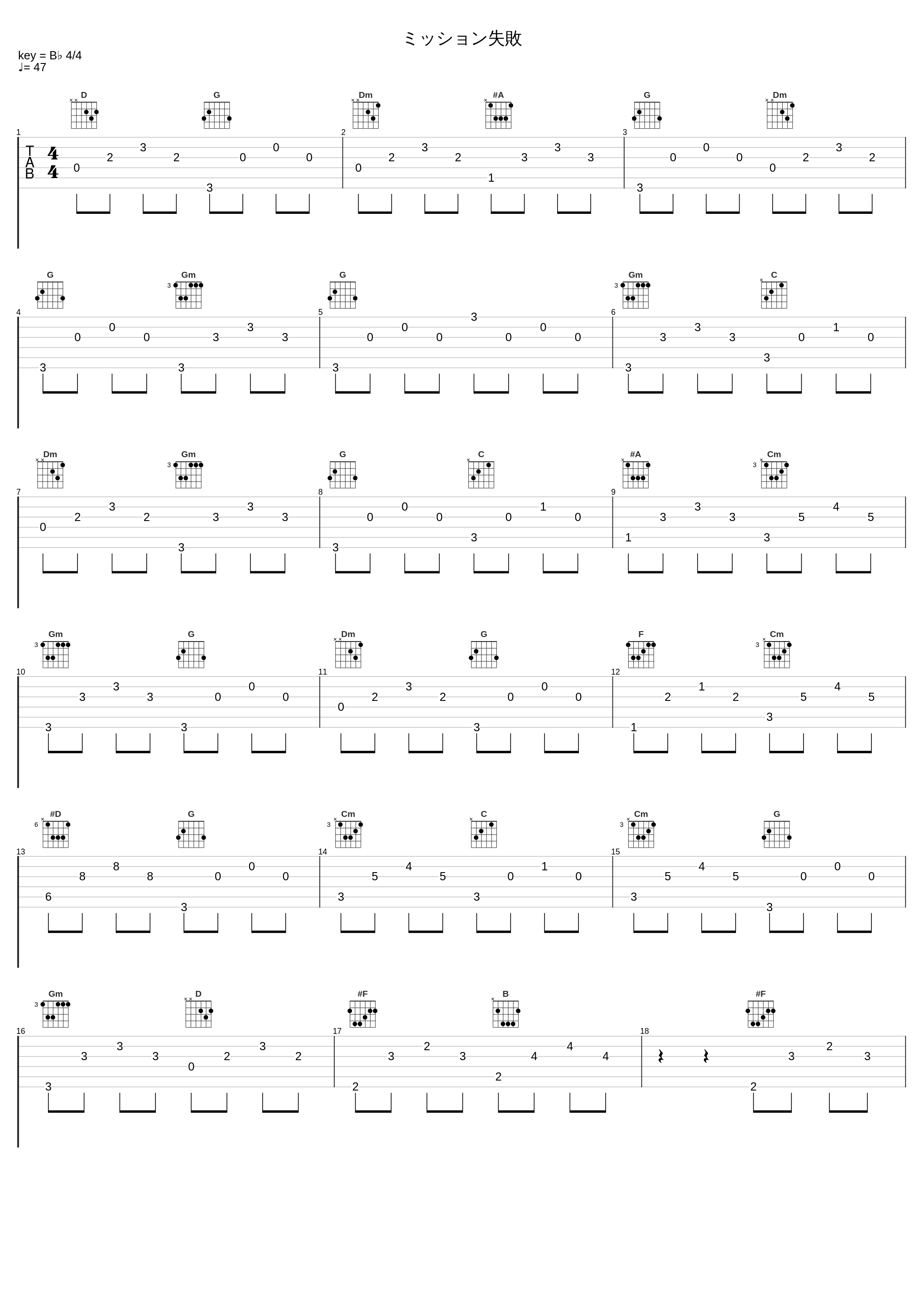 ミッション失敗_S.E.N.S._1