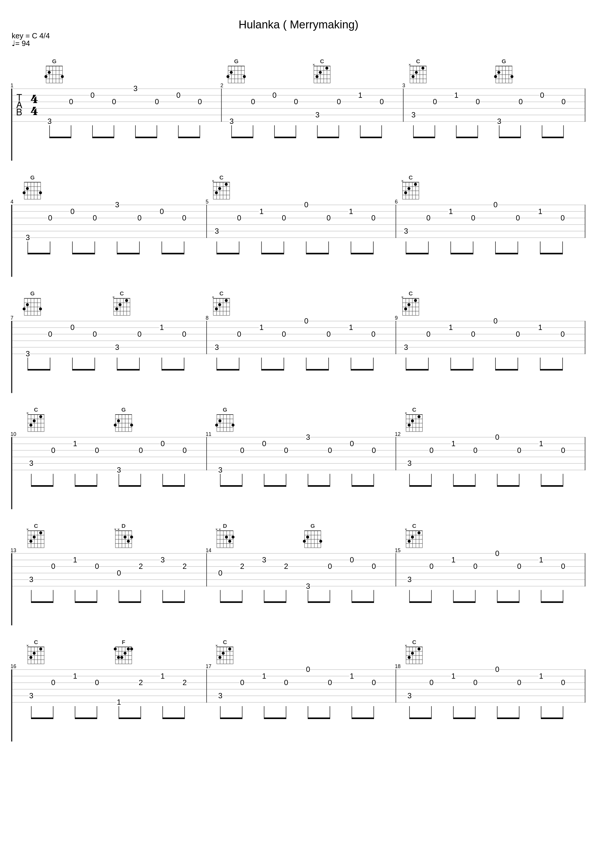 Hulanka ( Merrymaking)_Frédéric Chopin_1