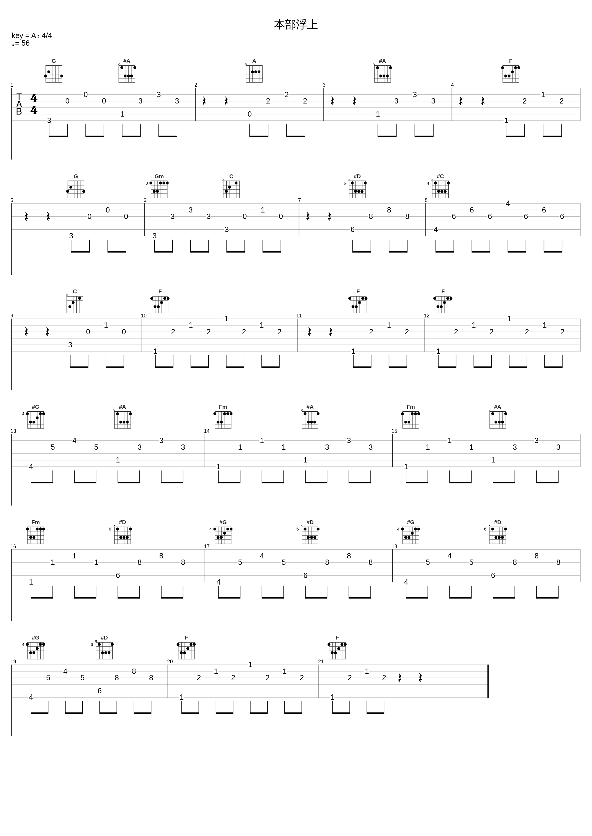 本部浮上_佐桥俊彦_1