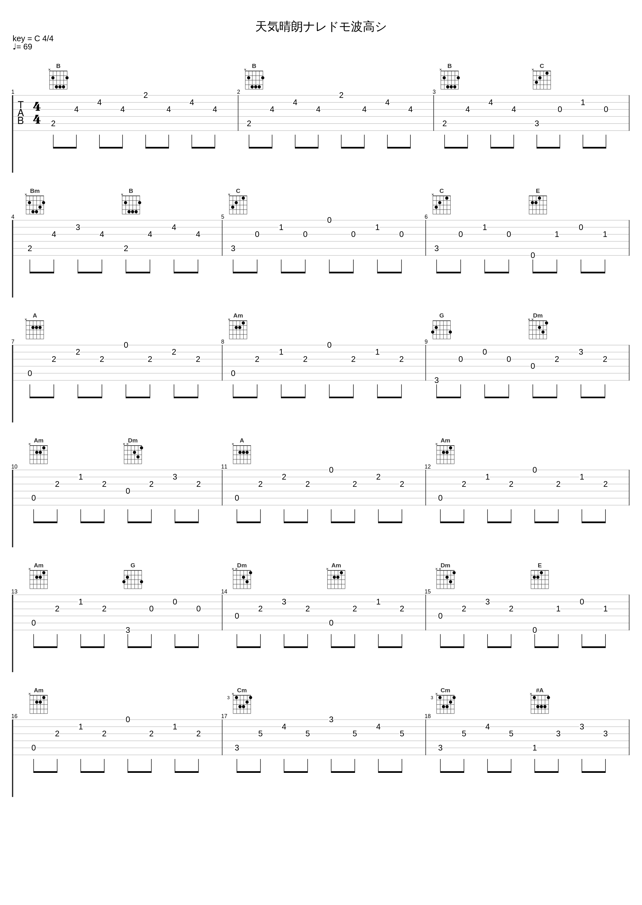 天気晴朗ナレドモ波高シ_久石让_1