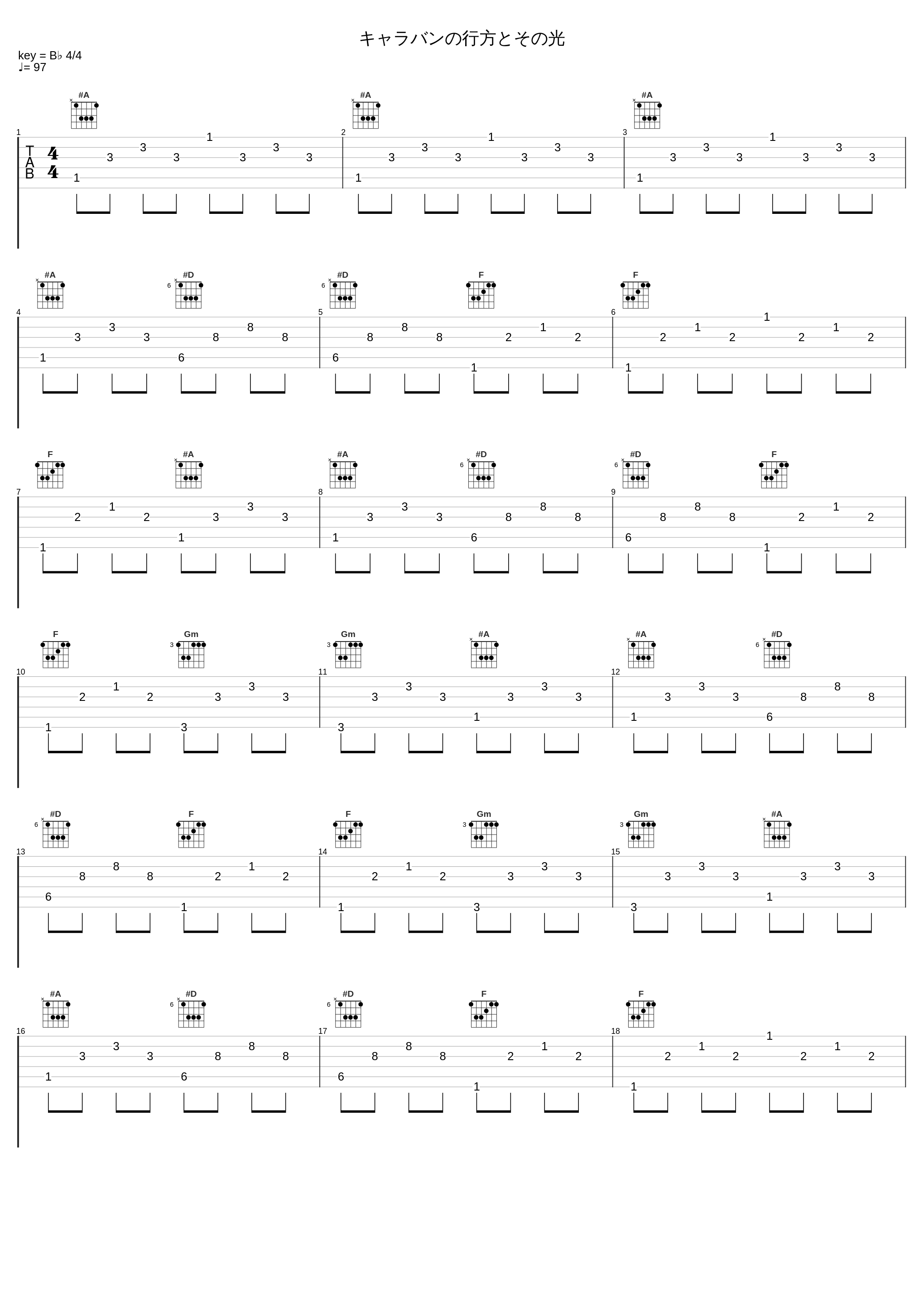 キャラバンの行方とその光_Coda_1