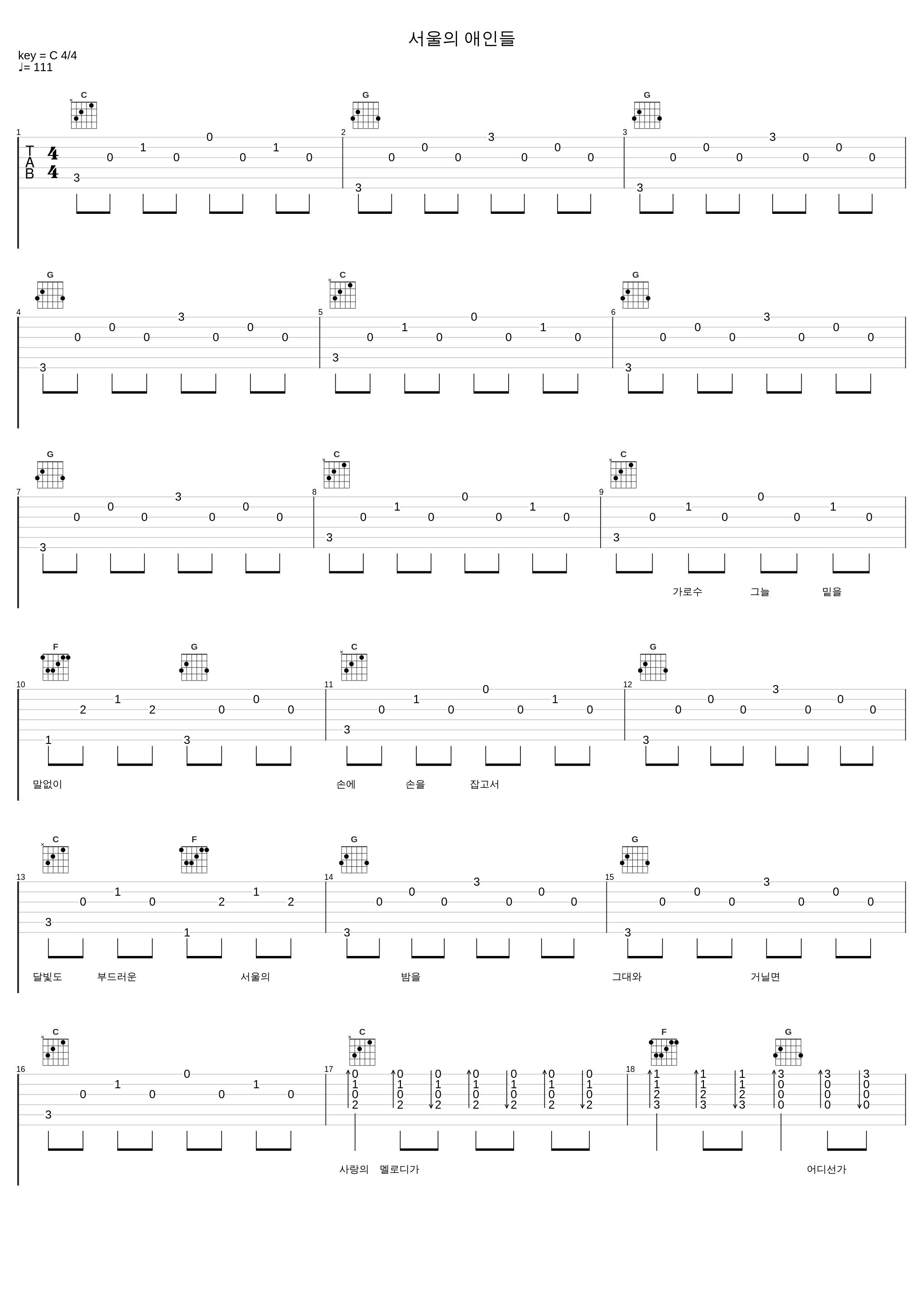 서울의 애인들_罗勋儿_1