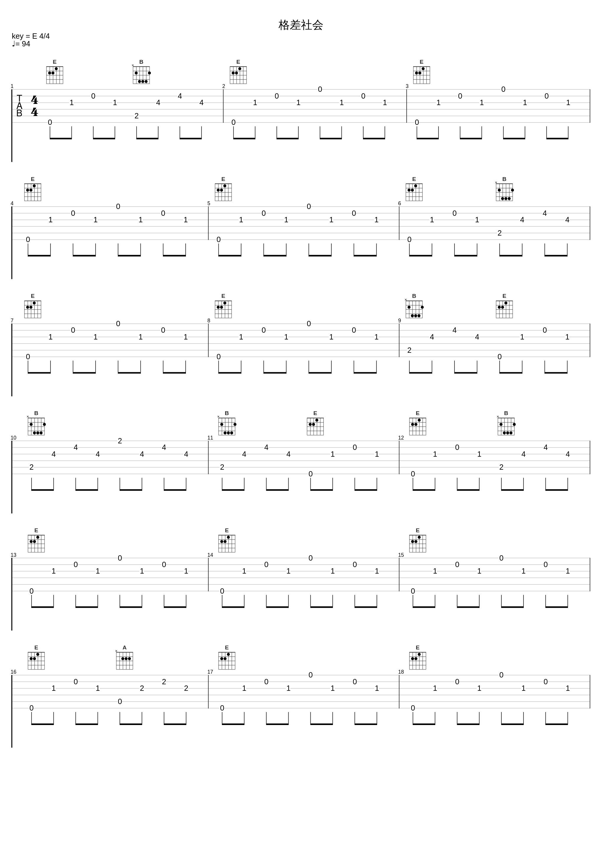 格差社会_松田彬人_1