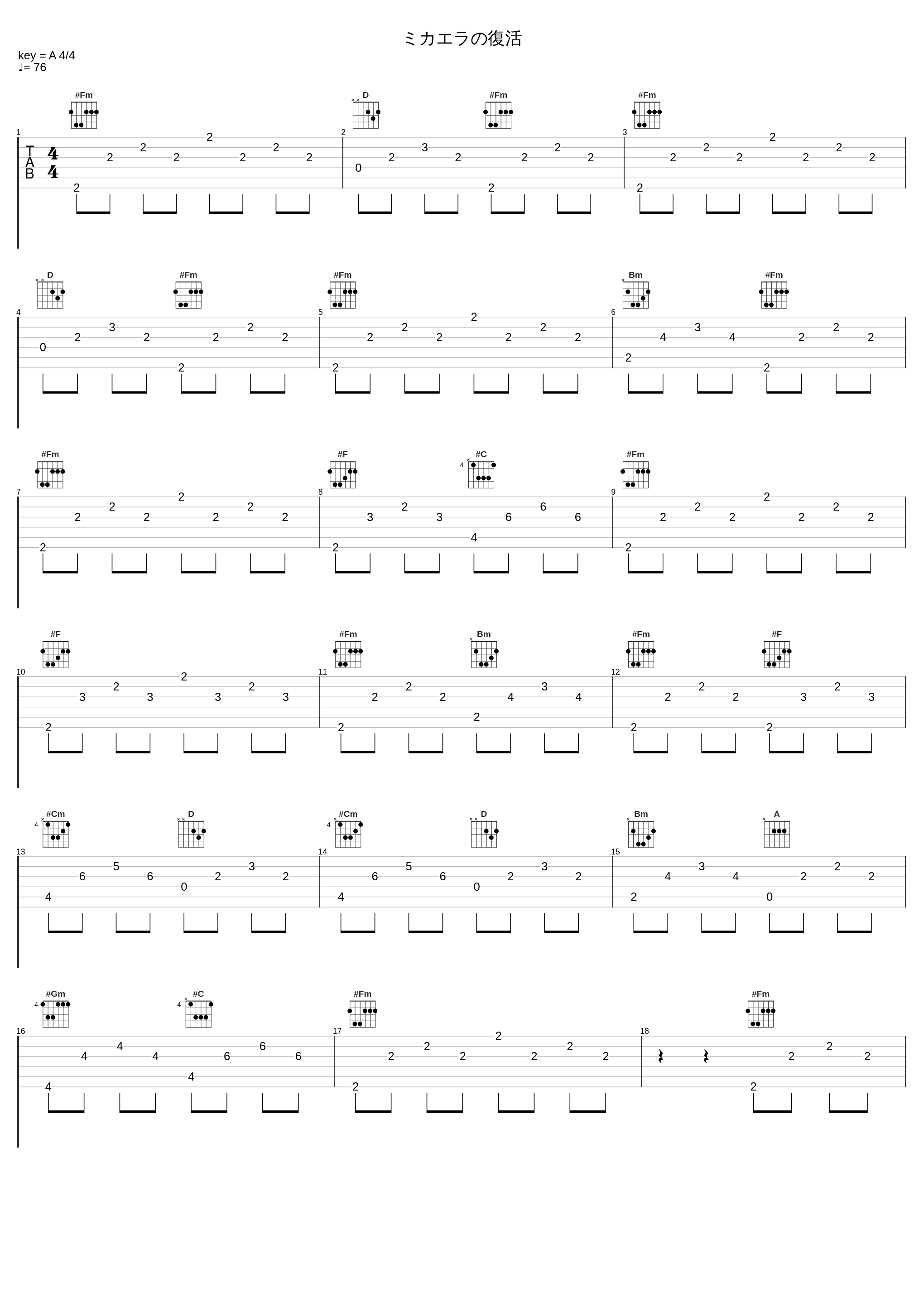 ミカエラの復活_伊藤贤治_1