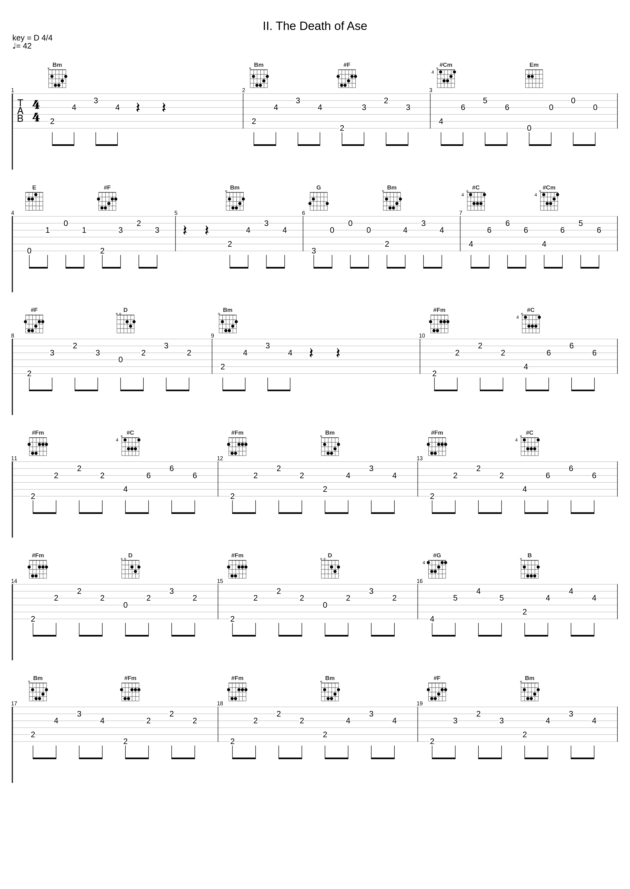 II. The Death of Ase_Florian Henschel,Edvard Grieg_1