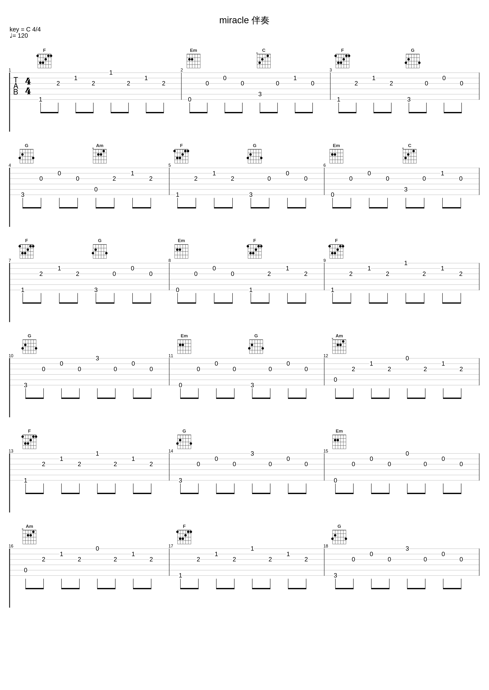 miracle 伴奏_言和,乐正绫_1