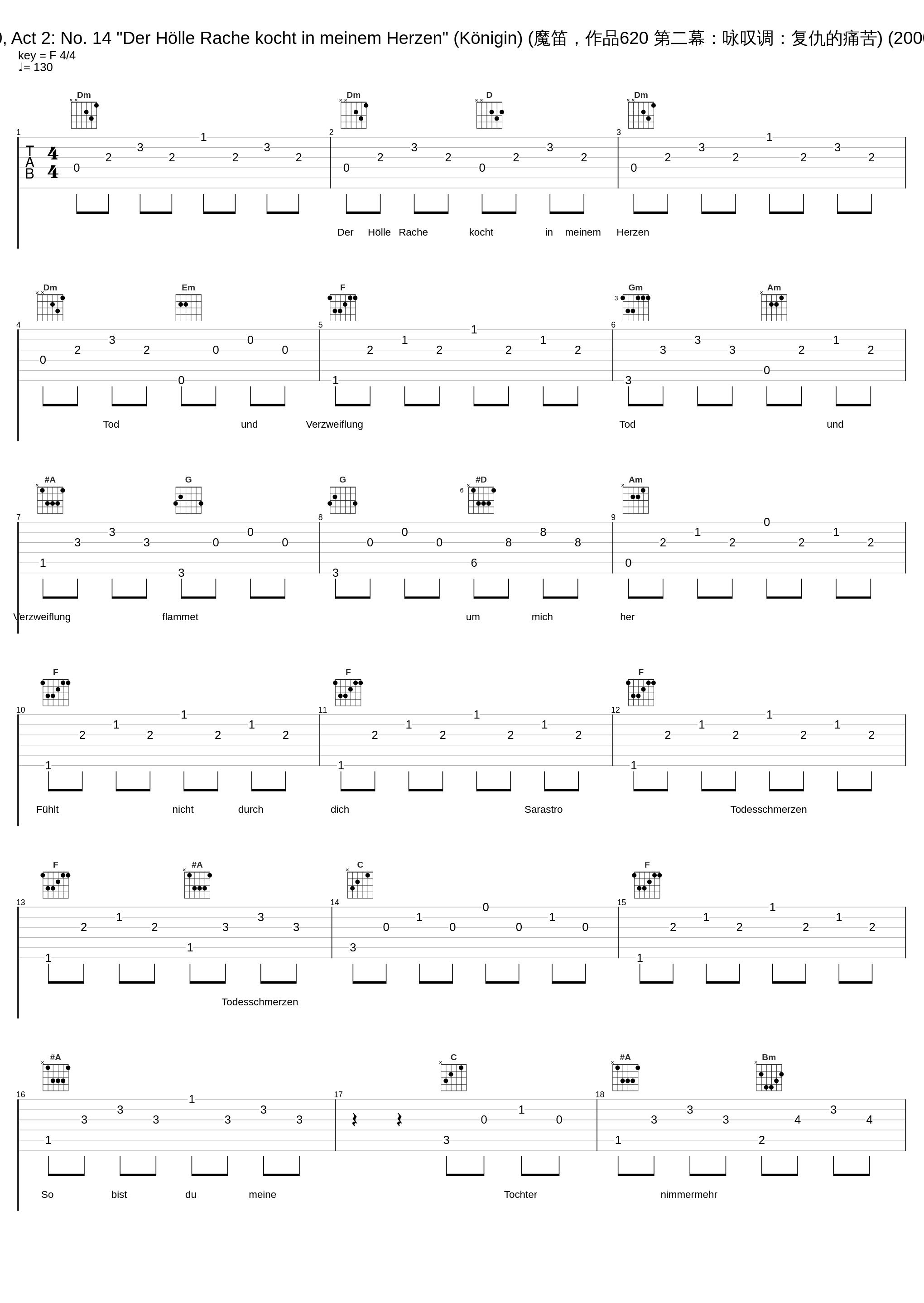 Die Zauberflöte, K. 620, Act 2: No. 14 "Der Hölle Rache kocht in meinem Herzen" (Königin) (魔笛，作品620 第二幕：咏叹调：复仇的痛苦) (2000 Remastered Version)_Lucia Popp,Philharmonia Orchestra,Otto Klemperer_1