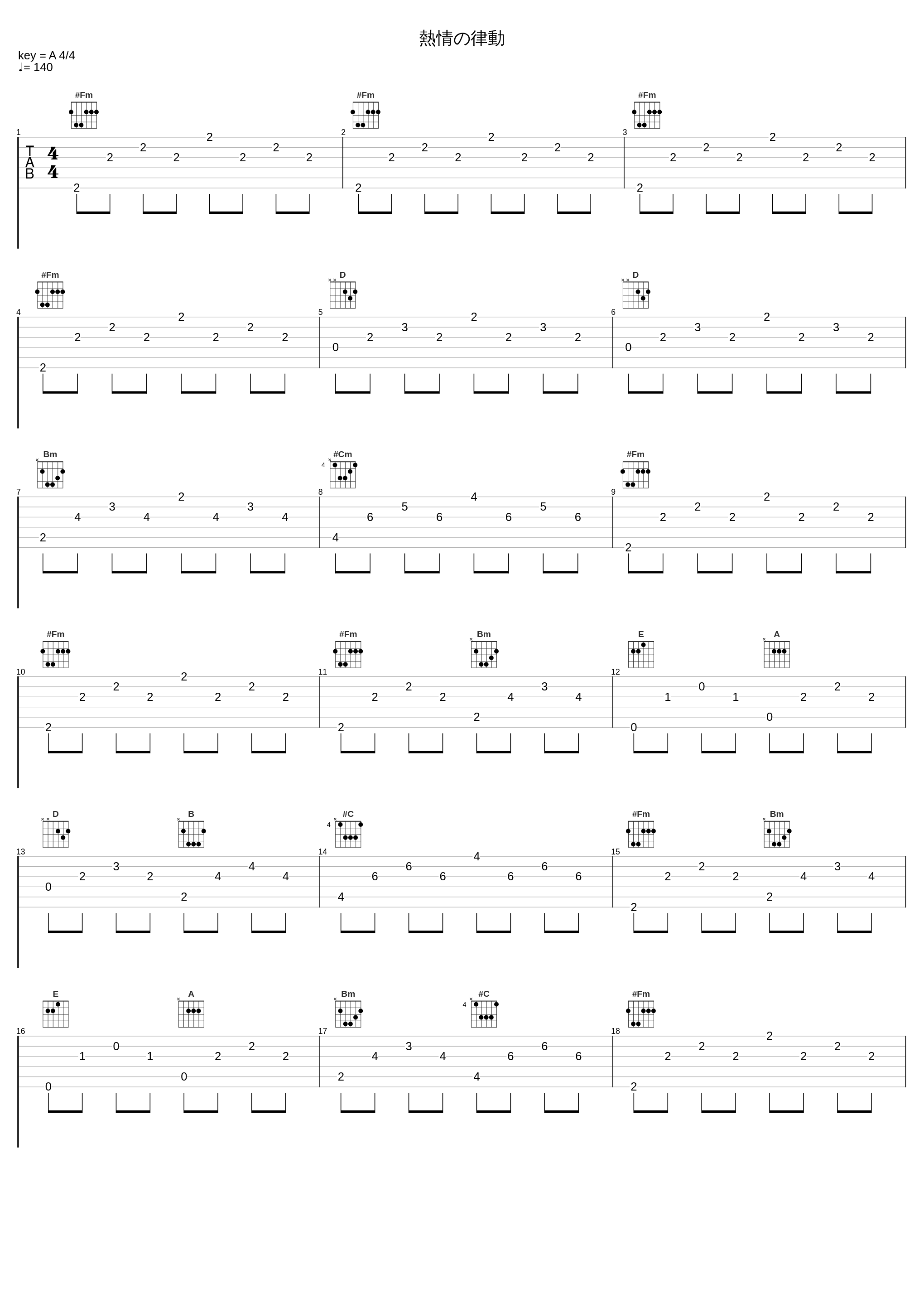 熱情の律動_伊藤贤治_1