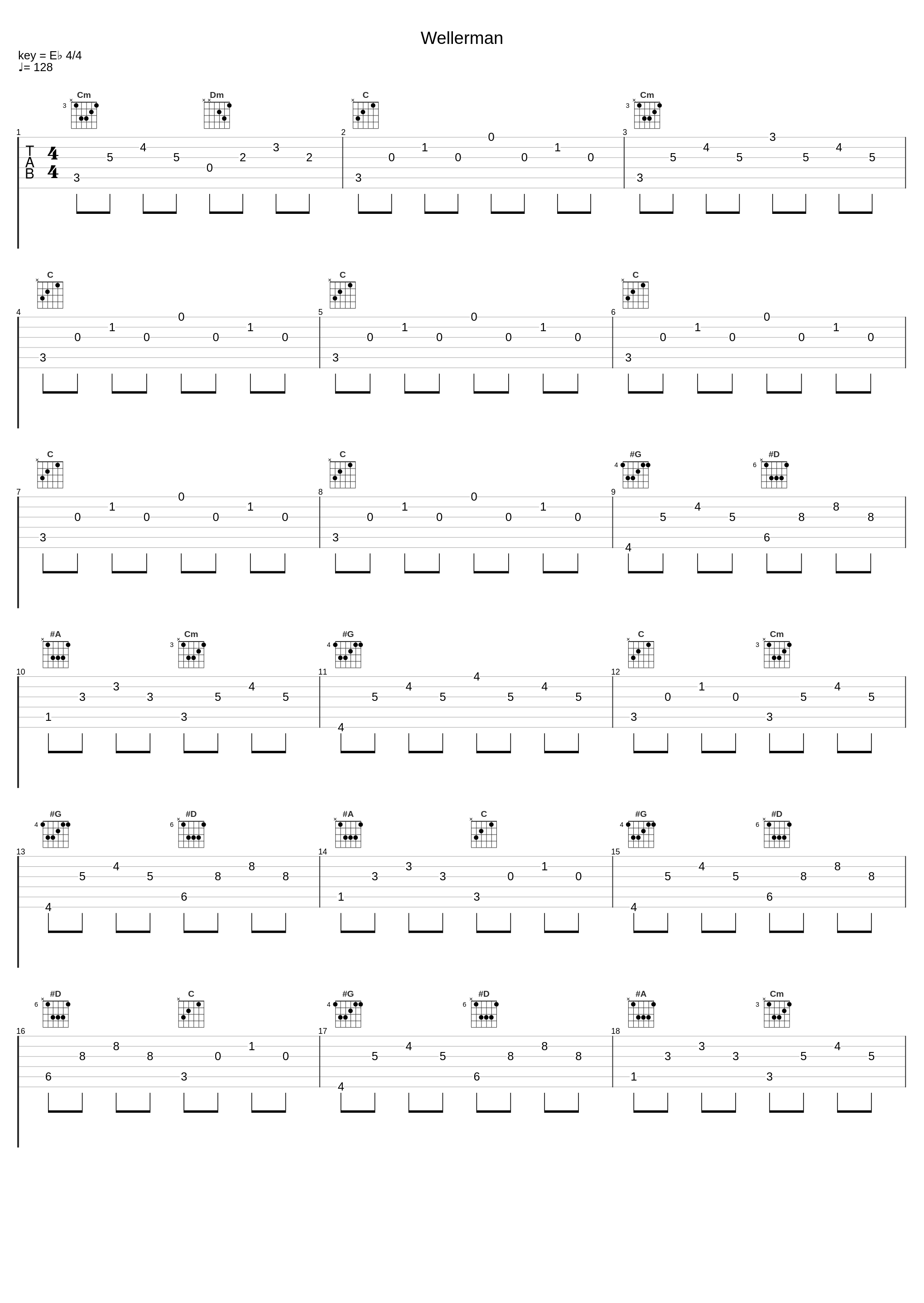 Wellerman_L.B.One,Datamotion,Perły i Łotry_1