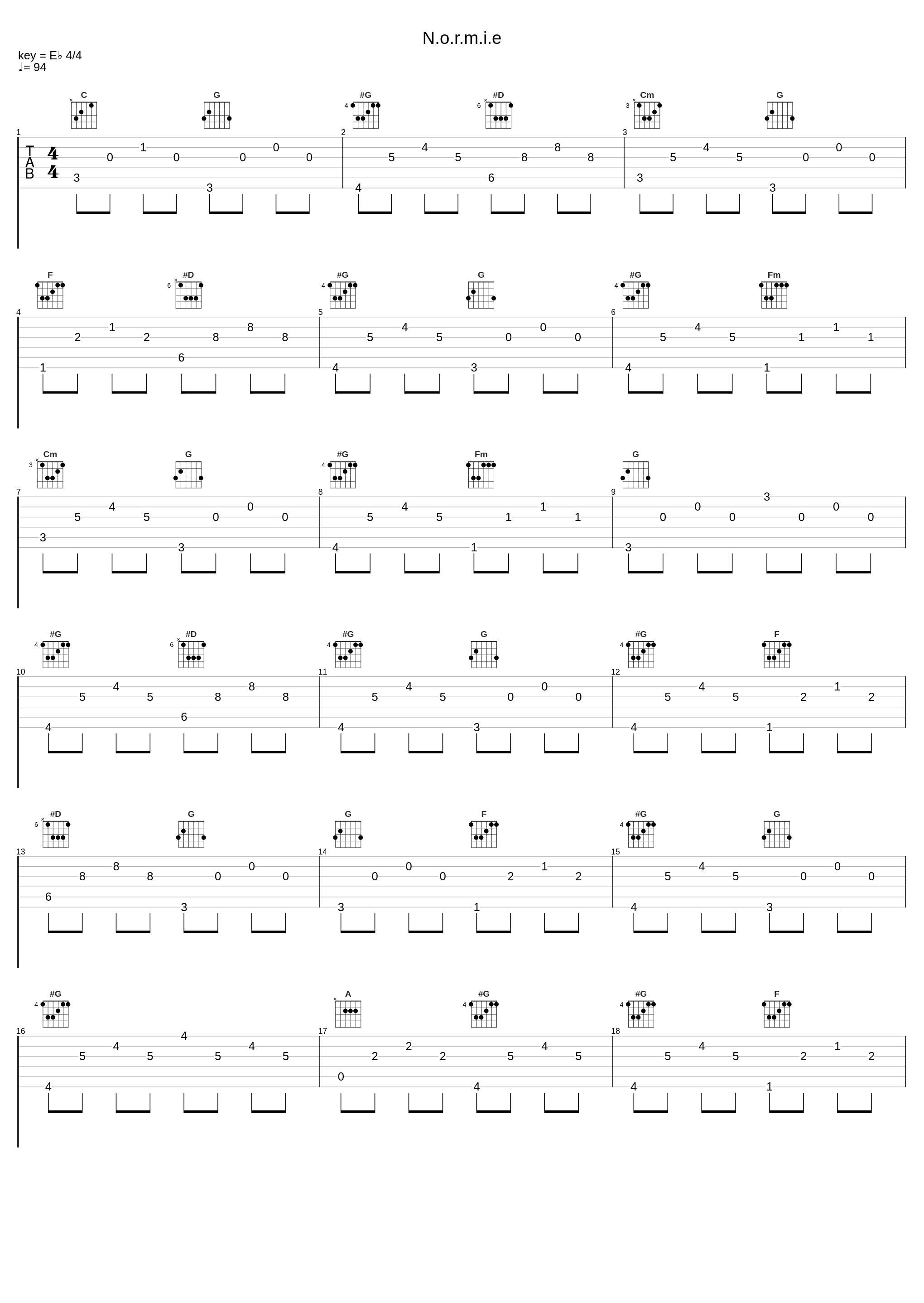 N.o.r.m.i.e_T.H.O.M,ugly boy,Fabugita,Ankatu,Nautilus,Shadow_1