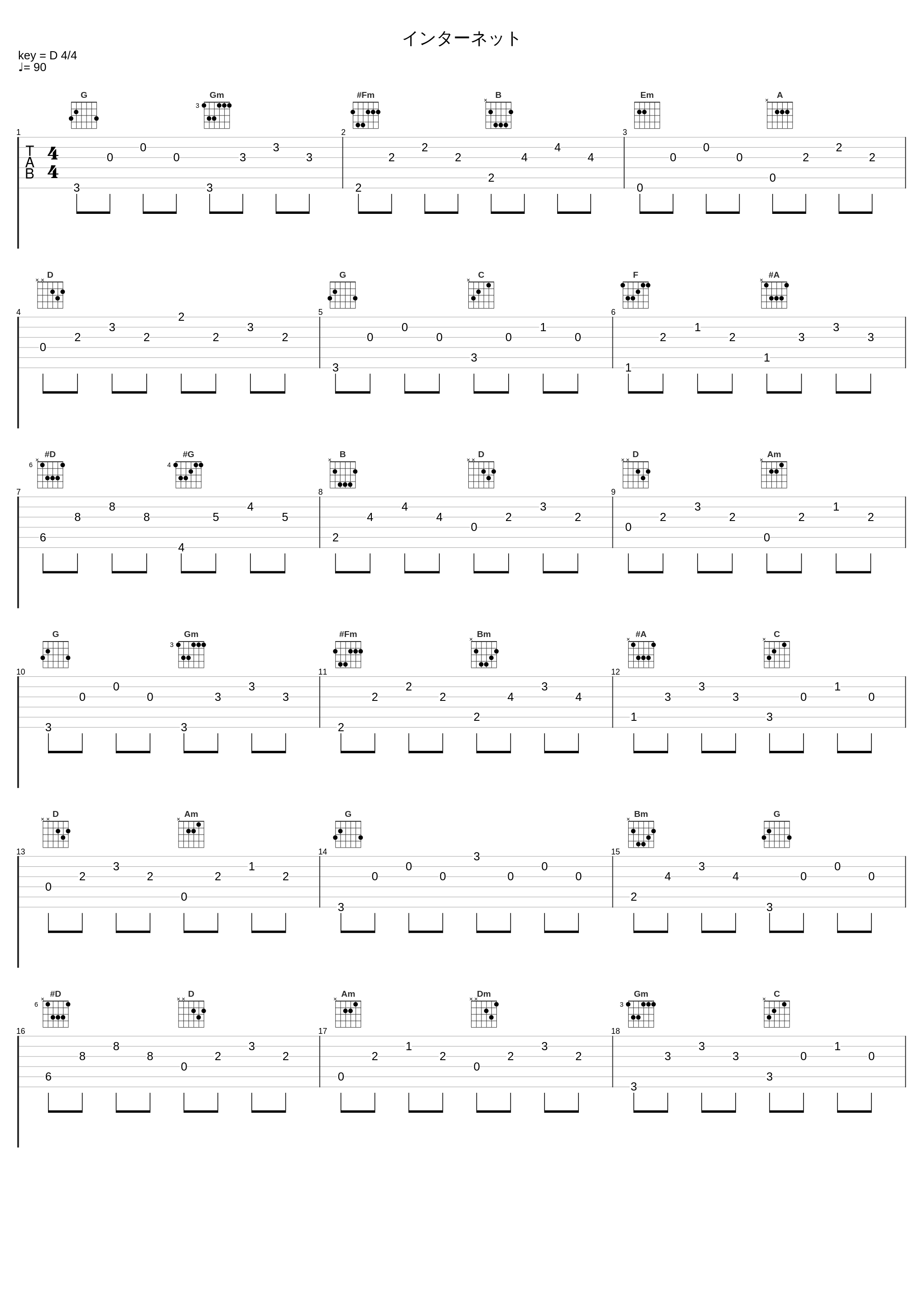 インターネット_茶太_1