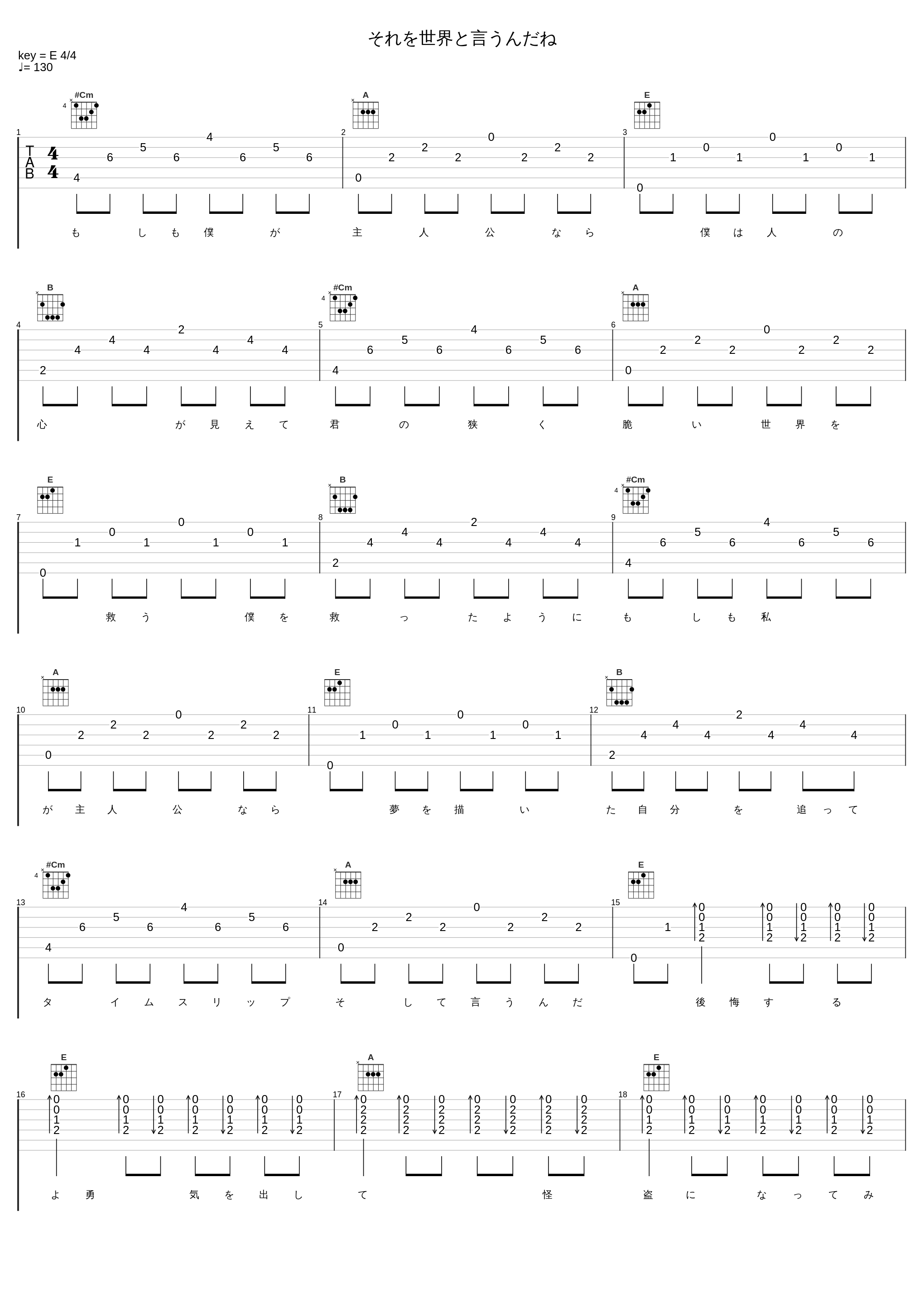 それを世界と言うんだね_花譜_1