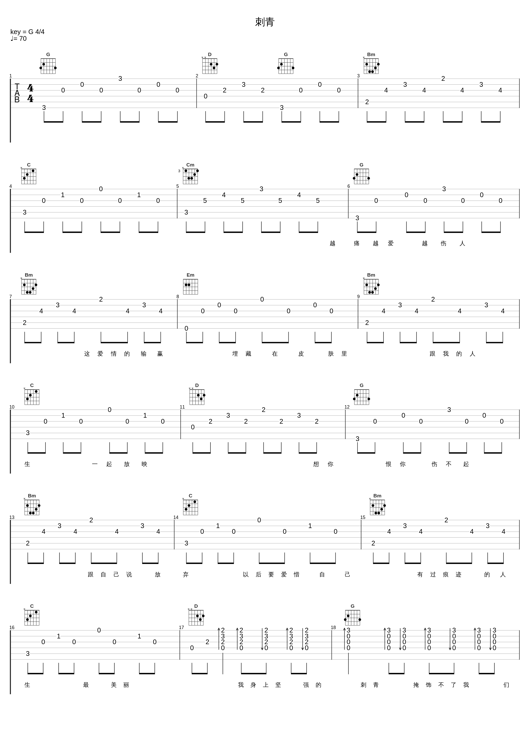 刺青_虎二_1